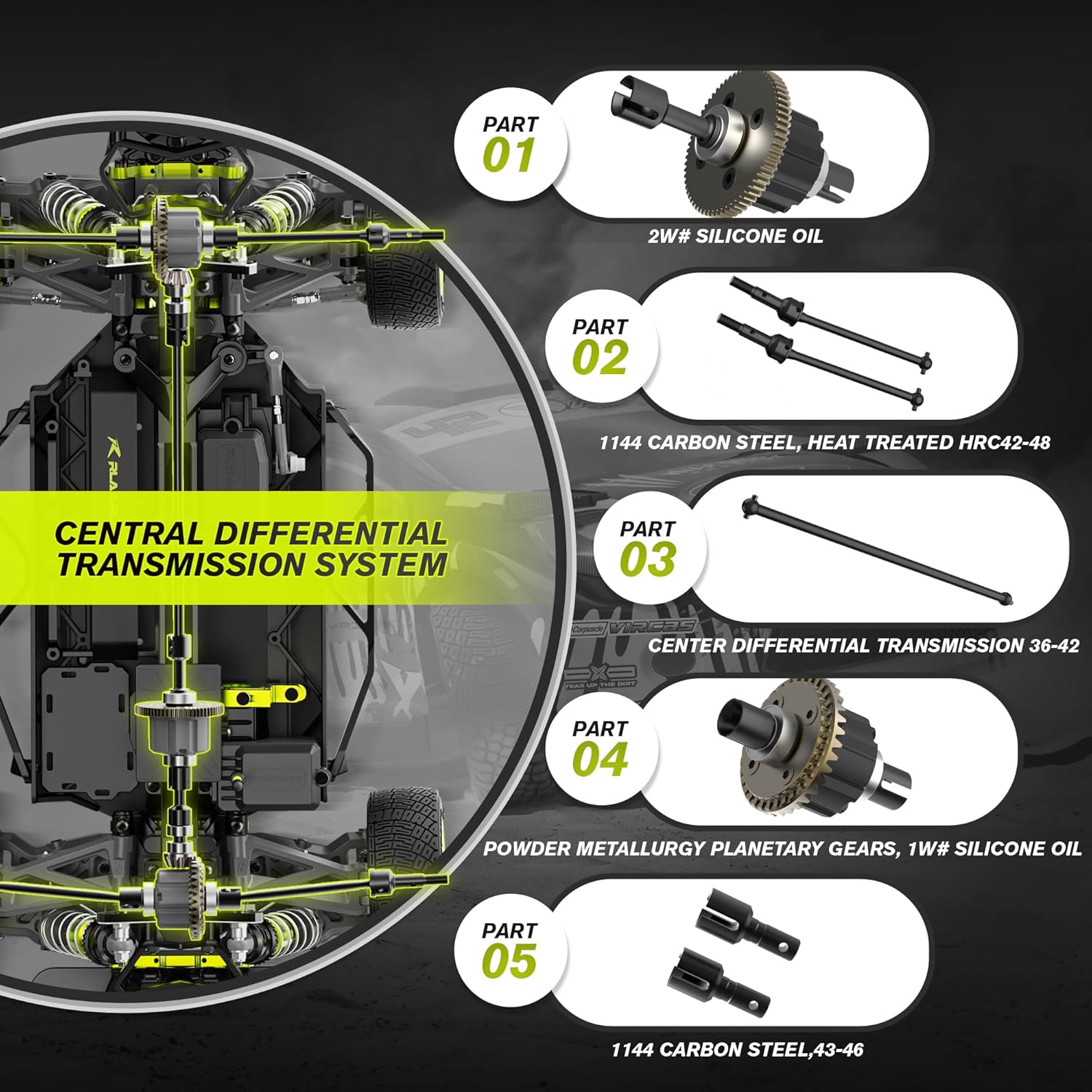 RIAARIO 1/10 Brushless RC Cars, 50 MPH Rally Car, Gyro, 4WD Monster Truck, 8+ Ages