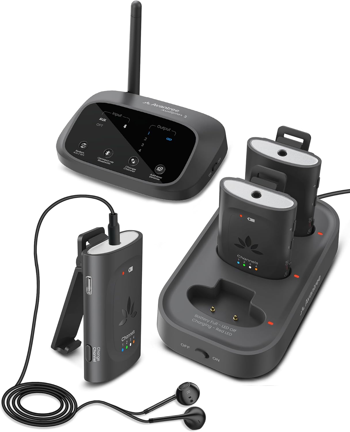Avantree Audiplex M3 Multi-Channel Assistive Listening System & Headphones for Church Translation