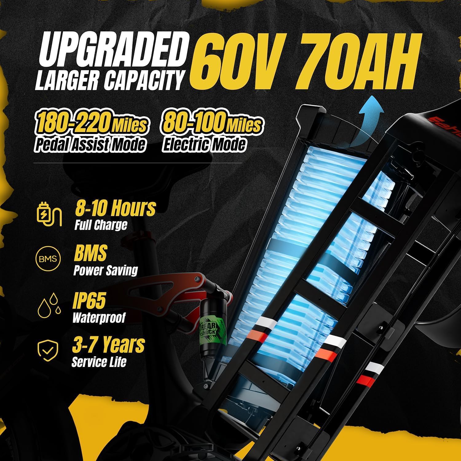 eAhora Juliet Pro 2/Juliet 43Mph