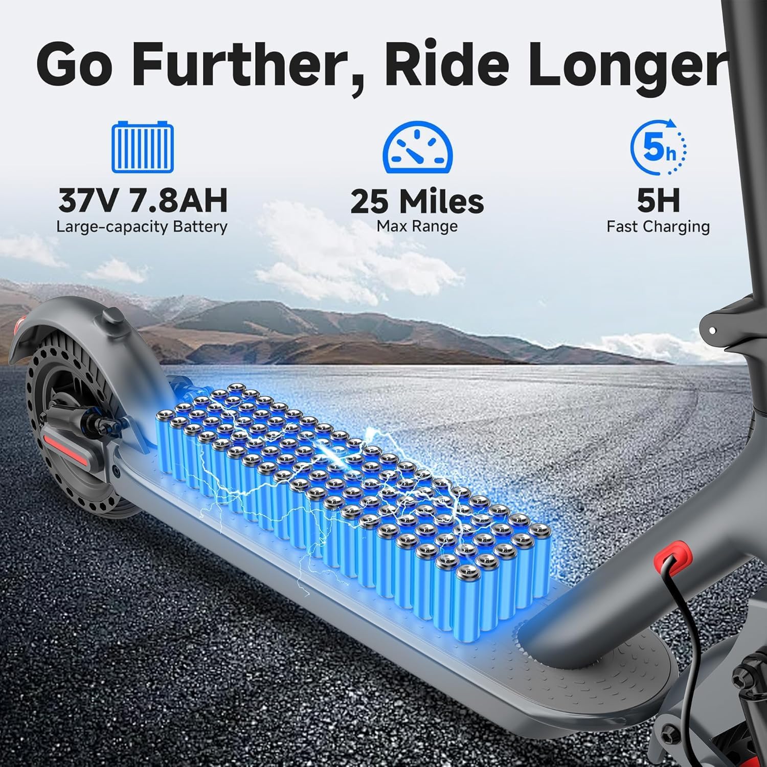 Electric Scooter, Electric Scooter for Adults, 350W/500W Motor, 19 Mph Speed, 15/25 Miles Ranges, 8.5