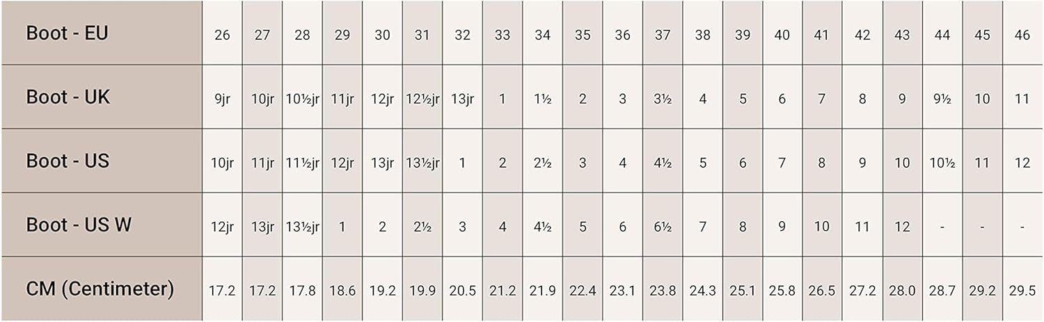 Roces RC1 Classic Roller Roller Skates Roller Artistic, Unisex, RC1 Classicroller