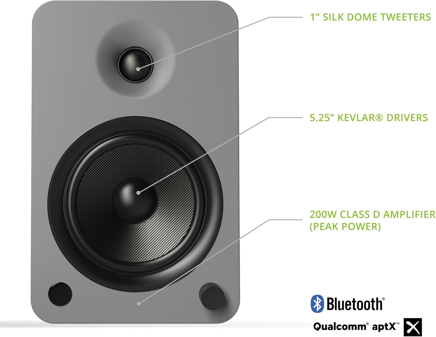 Kanto YU6MG Powered Bookshelf Speakers with Bluetooth and Phono Preamp | Pair | Matte Grey