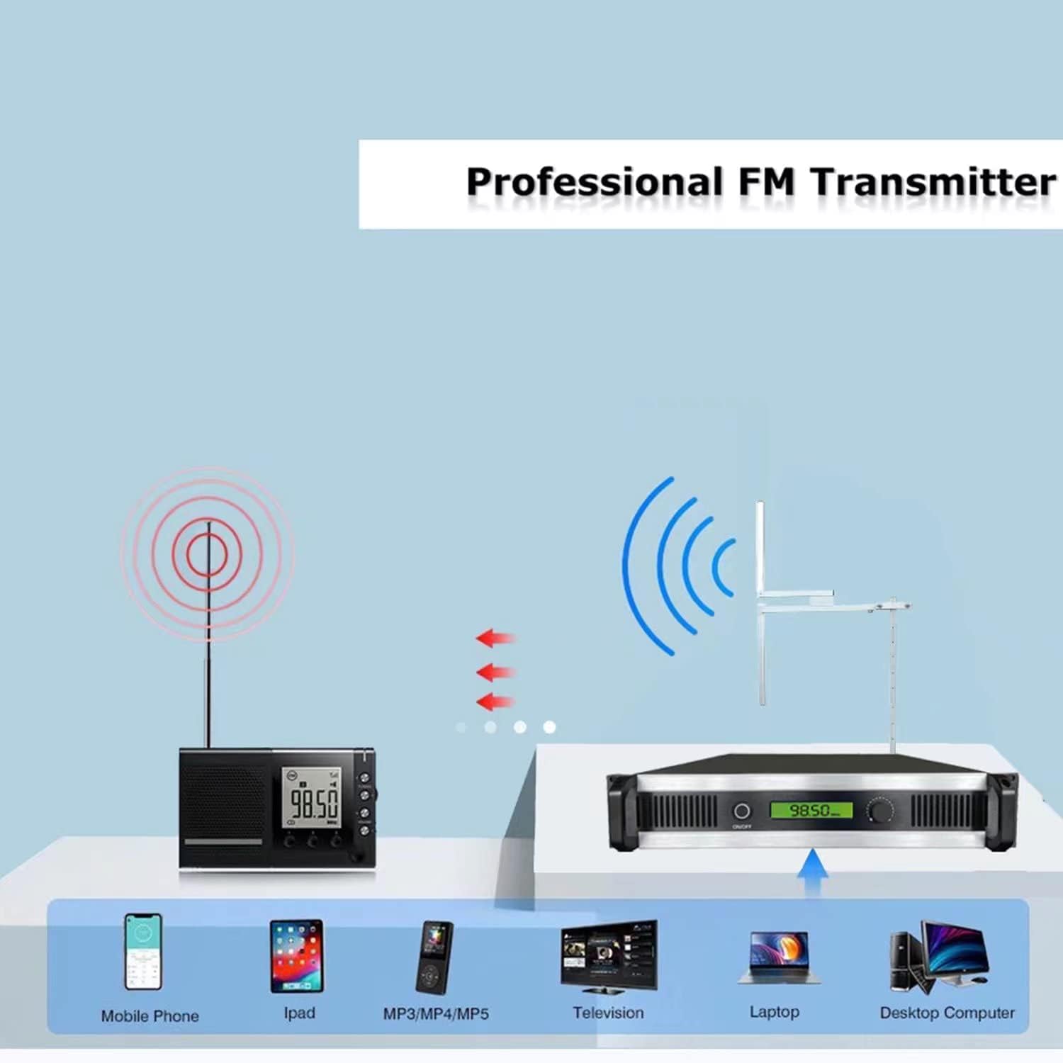 2000W FM Broadcast Transmitter for Church, Professional High Power Long Range FM Radio Transmitter for Broadcasting Equipment for Radio Station