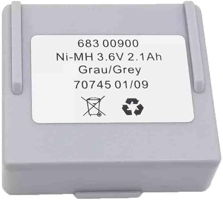 2X 68300900 Battery for HETRONIC Remote + 1 x Hetronic UCH-2 Battery Charger (24V)