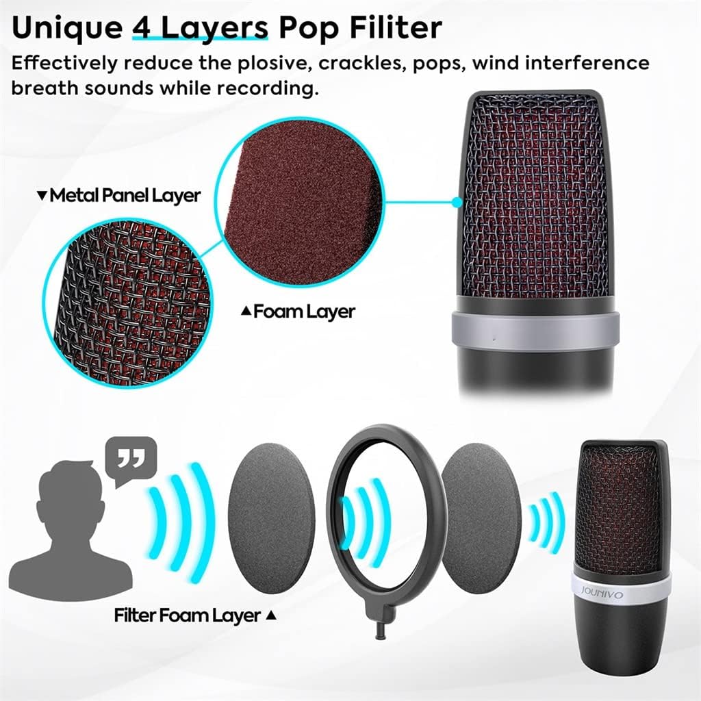 USB Computer Microphone Cardioid Condenser Microphone for Computer with Anti-Shake Filter, Anti-Vibration Bracket, Mute Button (Red One Size)