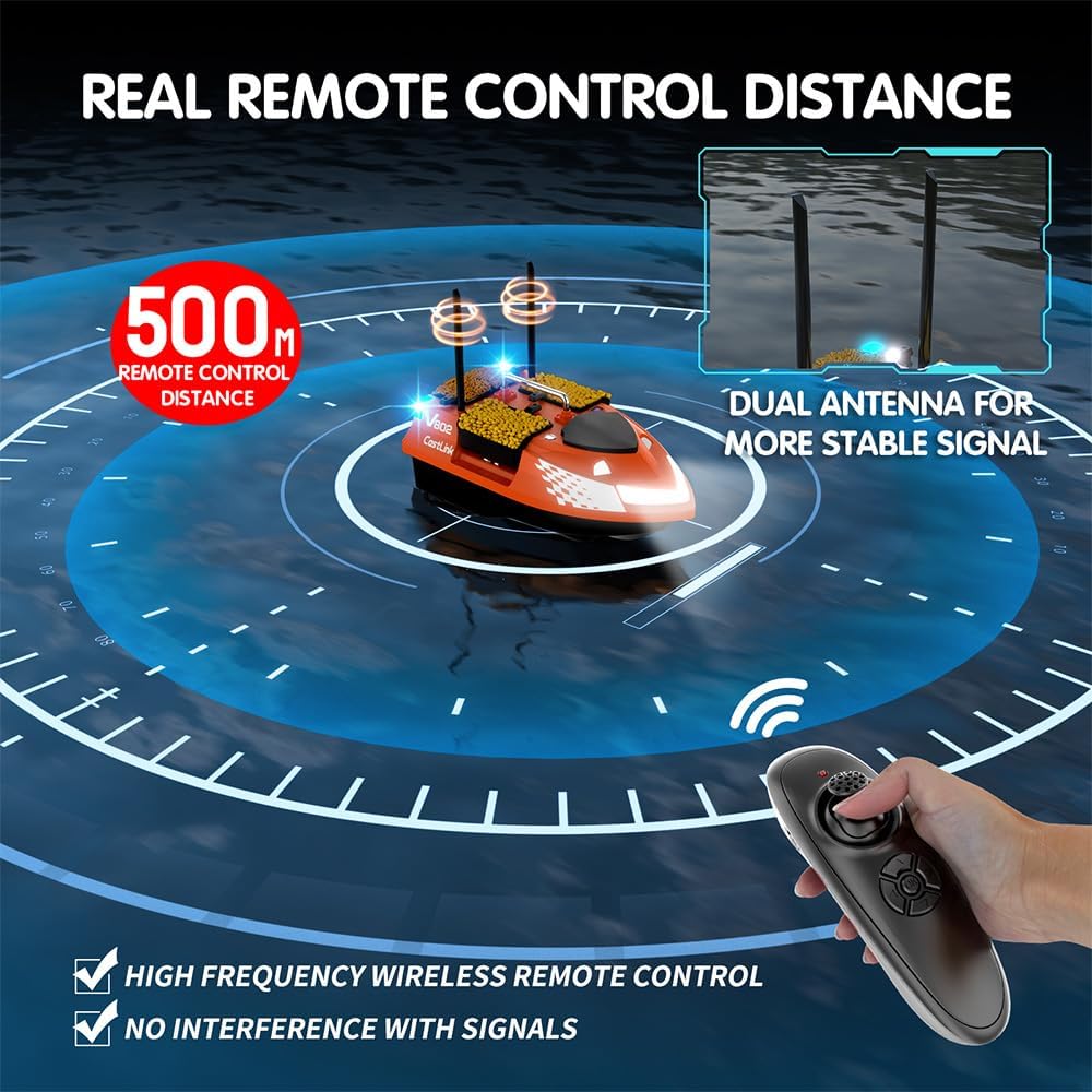 4 Boxes RC Bait Boat & Fish Finder for Fishing with 6.6lbs Load Capacity, 18000mAh Battery & Dual Motor&Antena for 500M Range Bait Deployment, Fish Bait Boats with Stern Hook System for Fishing