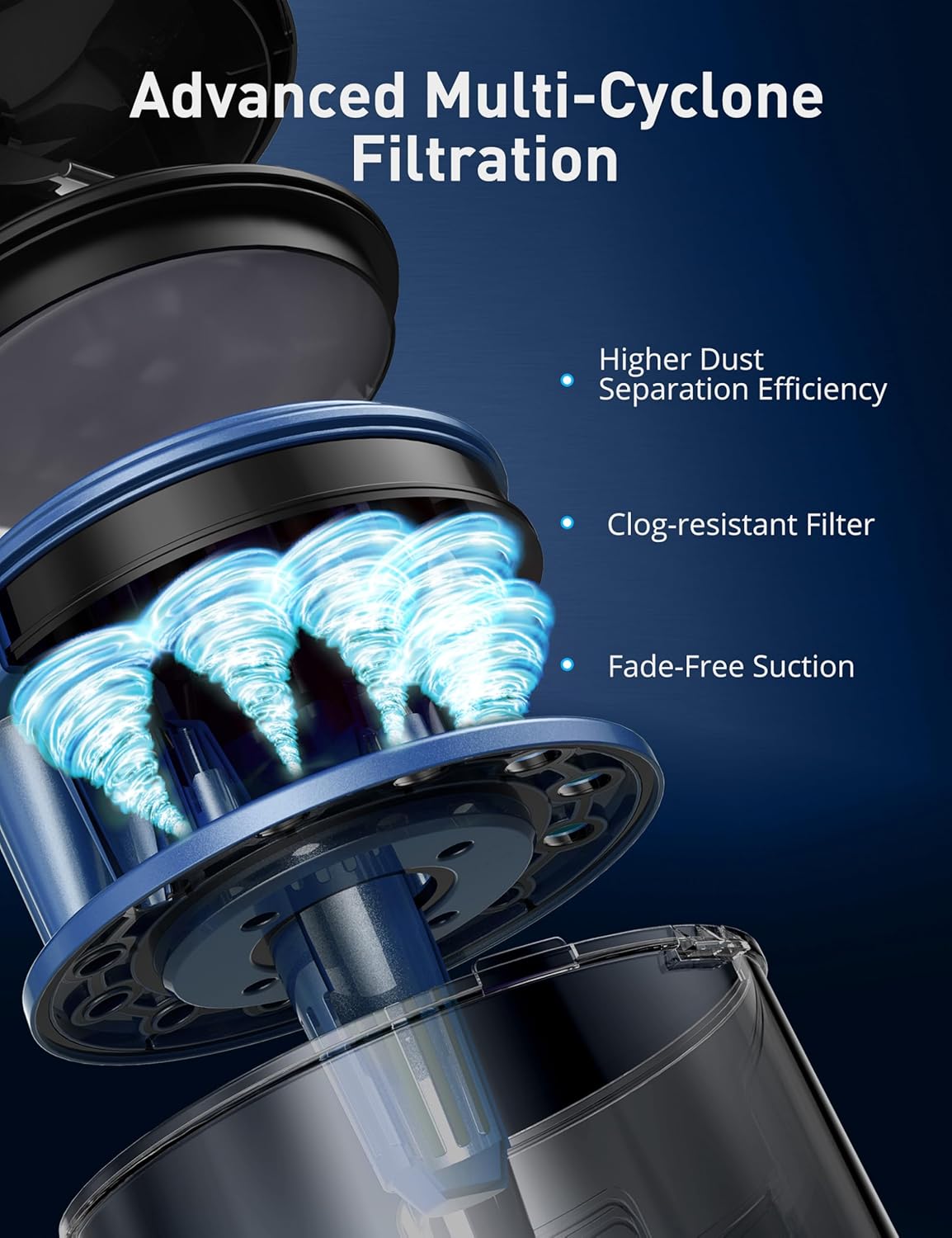 Aspiron Bagless Canister Vacuum Cleaner CA033