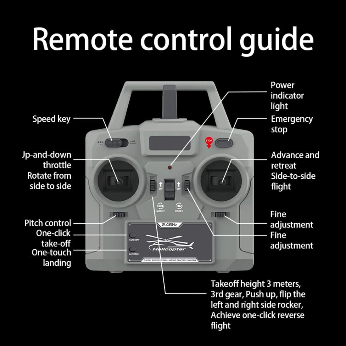 2.4G RC Helicopter for Beginner Adults, C123 Remote Control Helicopter 6CH 6-Axis Gyro Airplane Single-Rotor Gyroscopic Flying Aircraft Model Ready to Fly - RTF Version