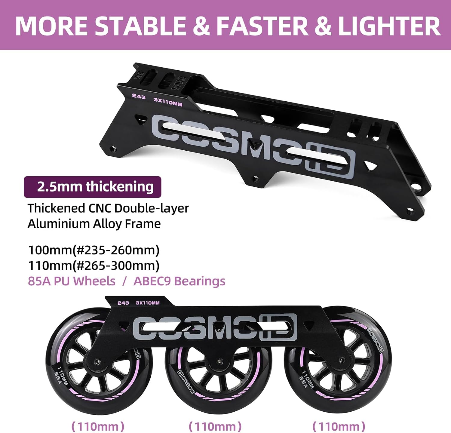 TT3 Inline Skates Bundle with Helmet & Protective Gear – Adult Roller Skates Blades 3-Wheel 110mm High Performance Skates with Knee Pads, Elbow Pads & Wrist Guards for Men & Women, Multi-Sport