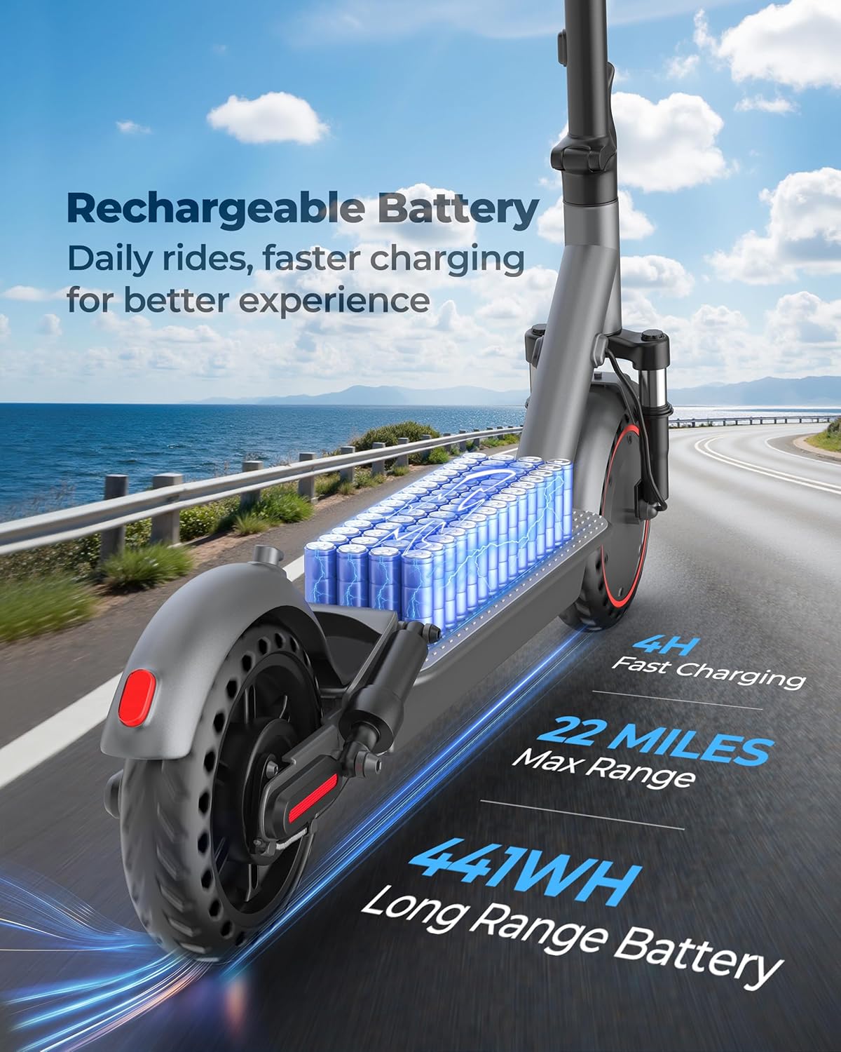 Electric Scooter for Adults - 16/19/22MPH & 15/19/22Mile Range, 350/500W Motor, 8.5