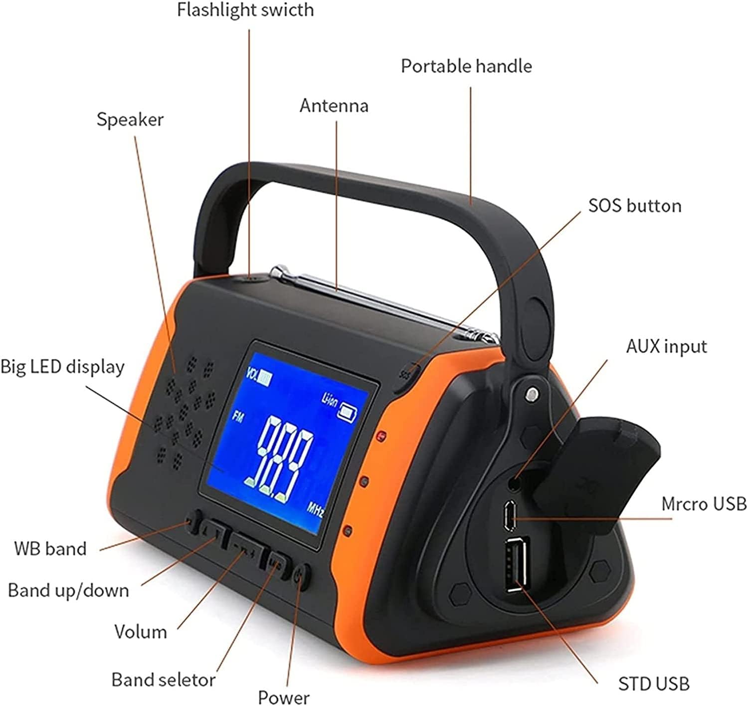 Emergency Hand Crank Radio