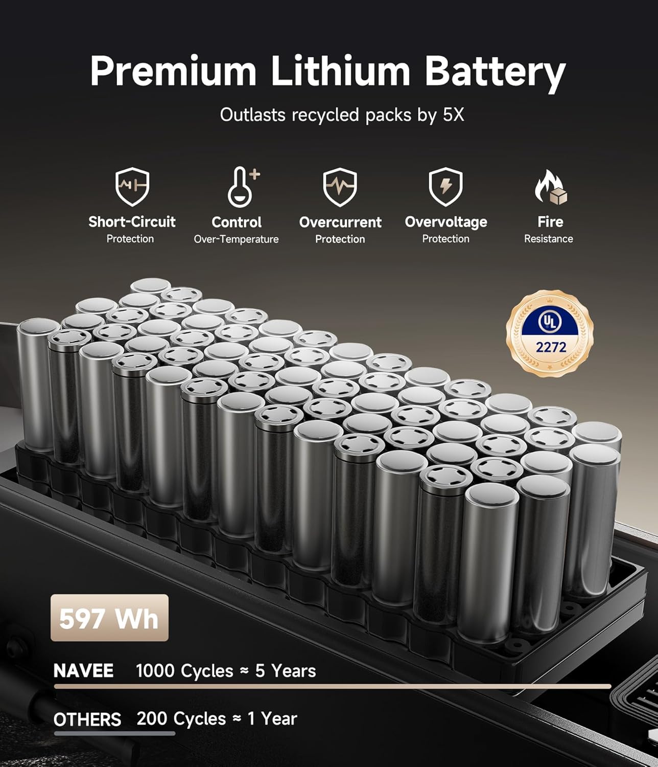 NAVEE GT3/ST3 Series Electric Scooter, 20/25 MPH Top Speed, 47/38/30 Miles Max Range, 1000W/1350W Motor with Dual Suspension, 10