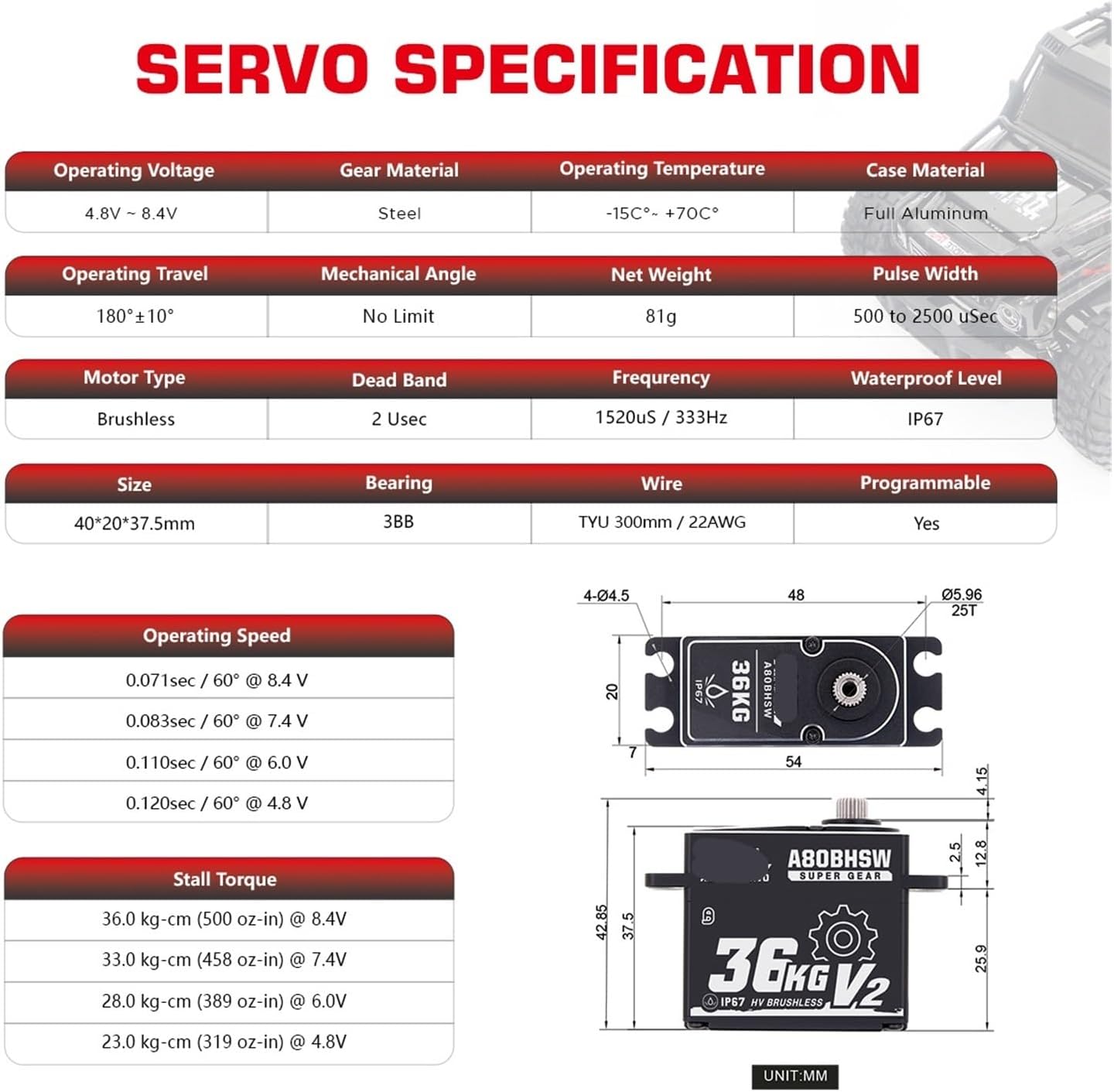 Waterproof A80BHSW V2 36KG High Torque 0.071 sec Brushless Remote Control Servo Motor for 1/10(A80BHSW 36kg Set3)
