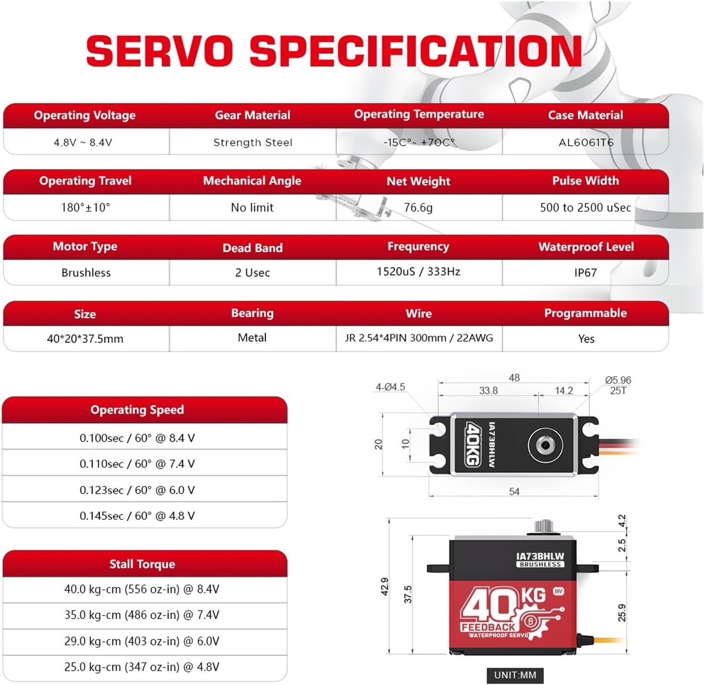 IA73BHLW HV Brushless 40KG High Torque Digital Steering Magnetic Waterproof IP67 with Position Feedback RC Servo Motor(IA73BHLW 40kg)