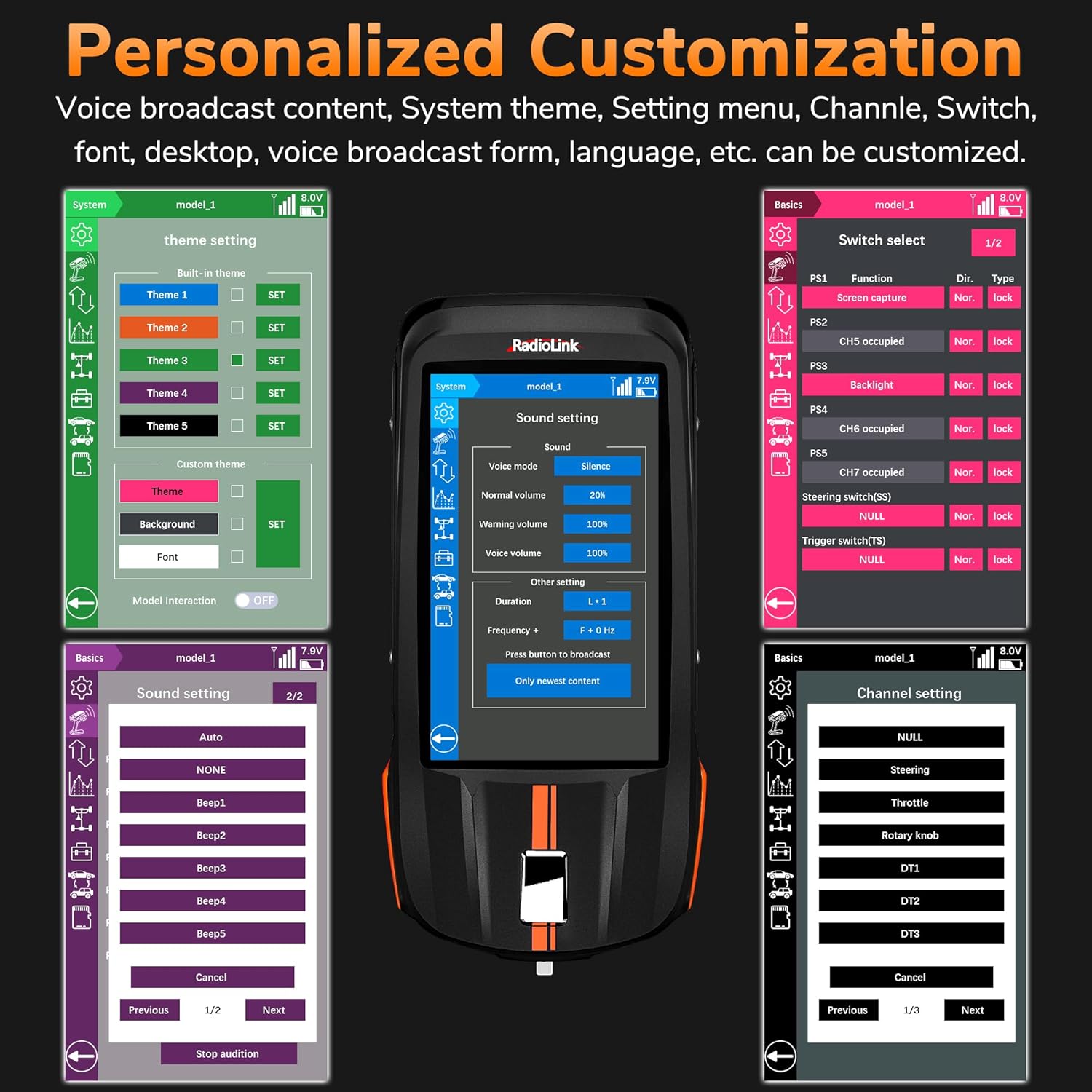 Radiolink RC8X 8CH 2.4G RC Transmitter and R8FG&R4FGM V2.1 Gyro Receivers, 5.8G 48CH Image Transmission Receiver&5.8G OSD Camera, for RC Drifting Crawler Cars Boats