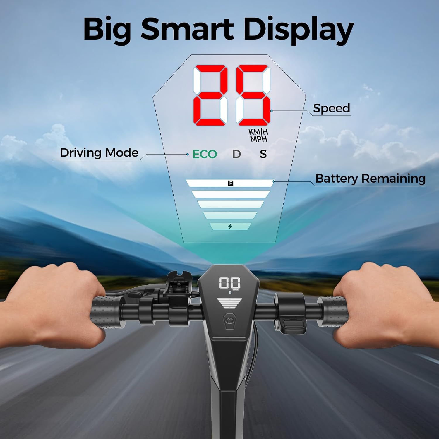 Electric Scooter Adult, 19/25 MPH Max Speed, 15-28 Miles Long Range, Foldable E Scooter with 8.5