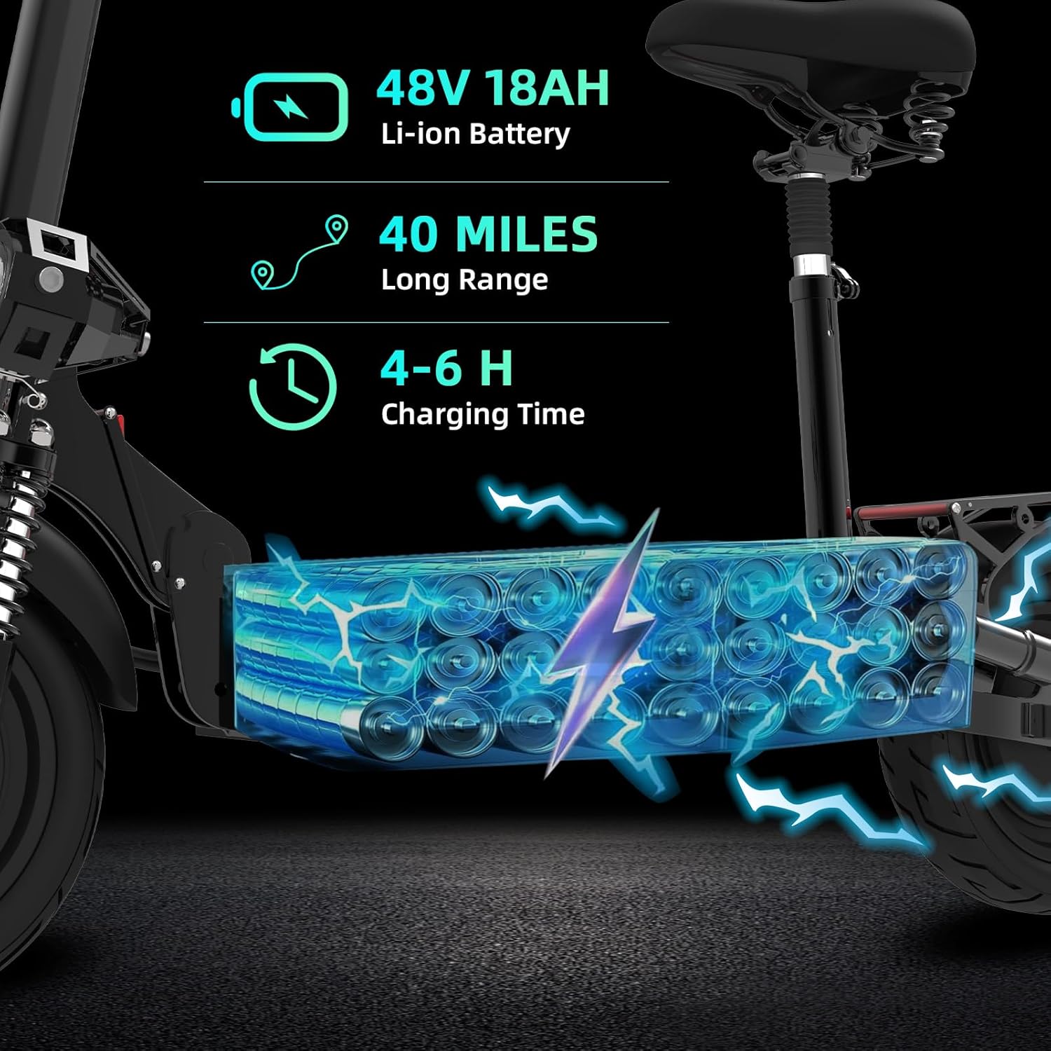 X500 Electric Scooter, 48V 2000W Dual Motor, Max 40 MPH & 40 Miles Long Range, 300 lbs Max Load, Full Suspension, Foldable E Scooter for Adults with Seat