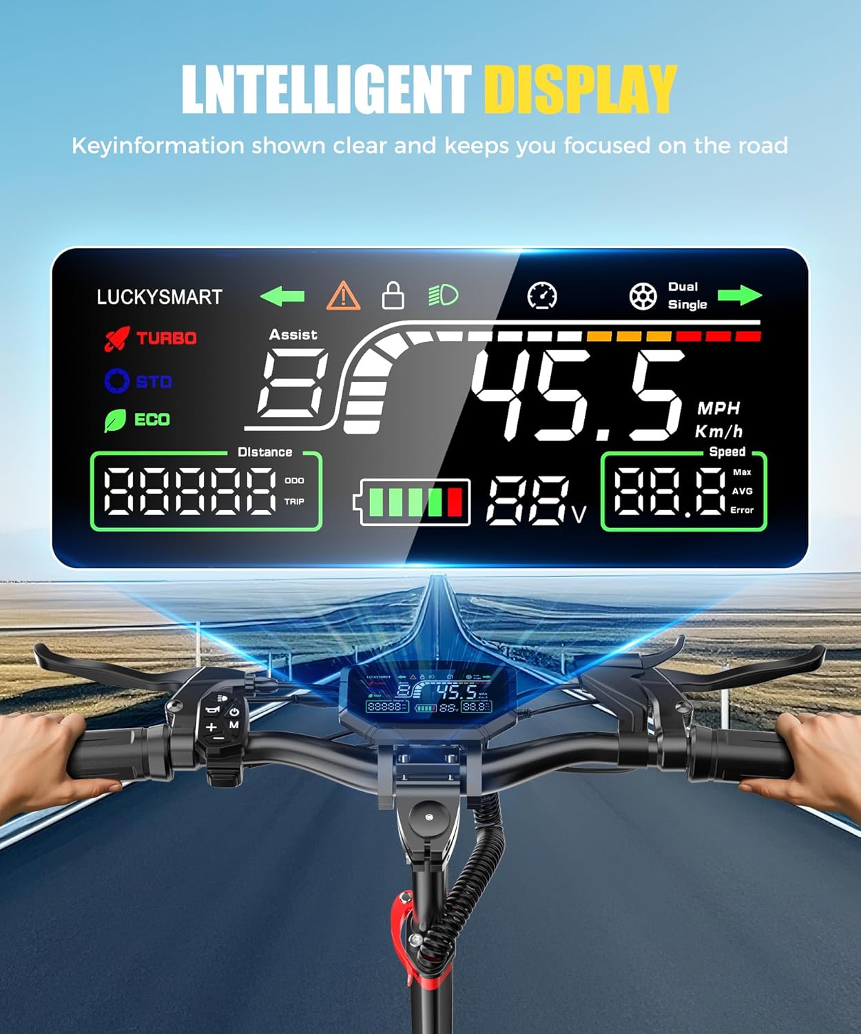 Electric Scooter Adults, 37 Miles Long Range, 34 Mph Max Speed, 11