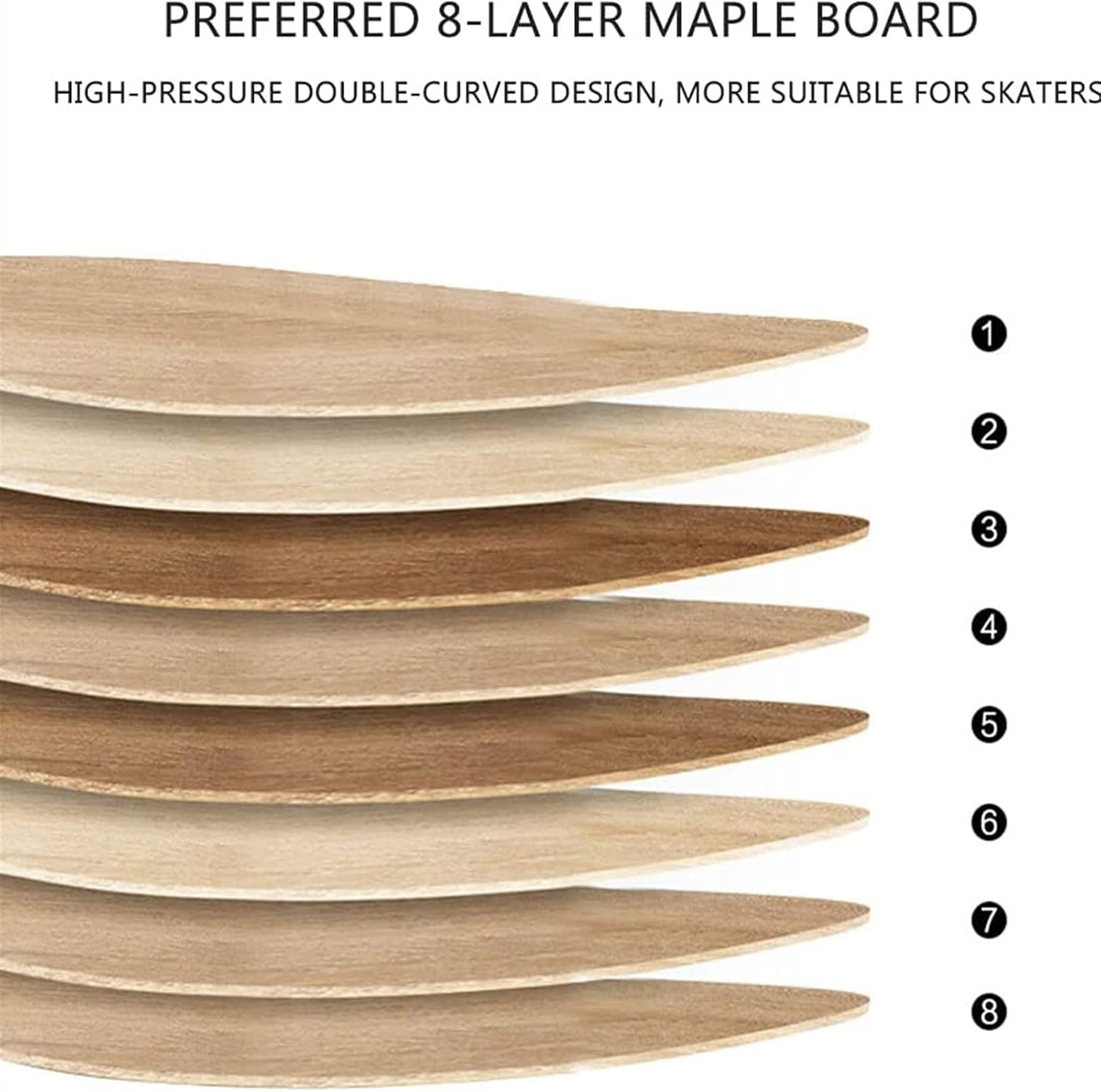 Skateboards Complete Skate Boards 31 X 8 Standard Skateboards for Kids Boys Girls Youths Beginners Starter(Geometry)