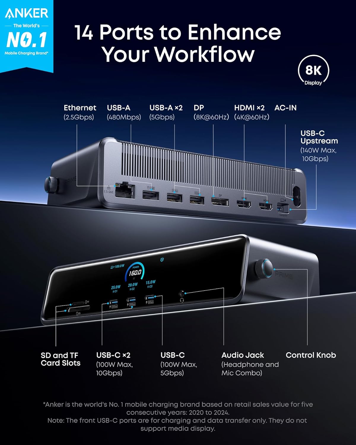 Anker Prime Docking Station (DL7400), 14-Port Triple Display with DisplayLink, 140W Max, Smart Display, Triple 4K 60Hz, Cooling Fan, for macOS and Windows (The Latest DisplayLink Driver Required)