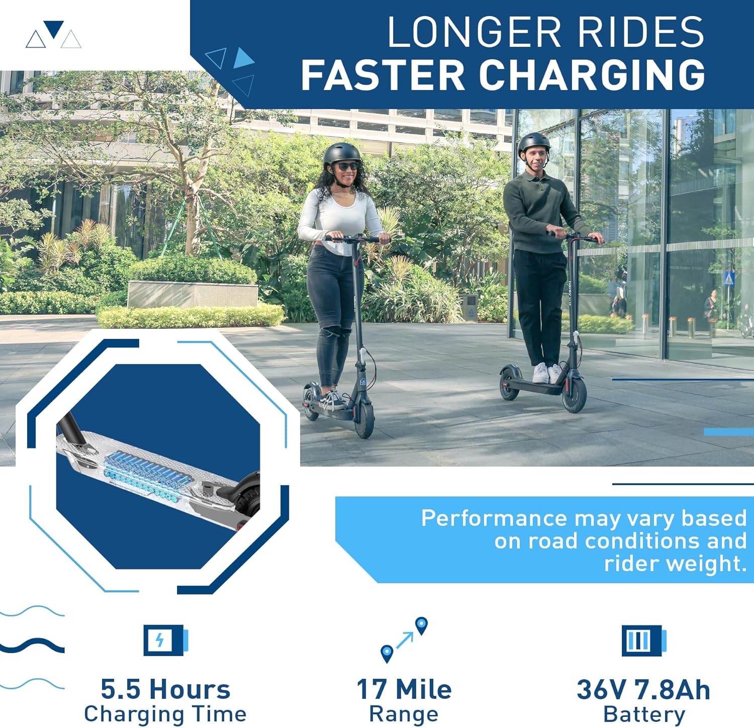 Hiboy Electric Scooter for Adults, 8.5