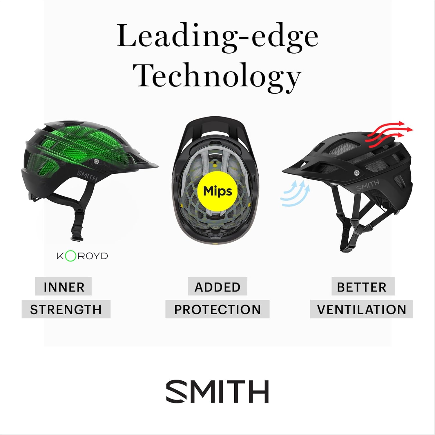 Smith Dispatch Cycling Helmet – Adult Road Bike + E-Bike Helmet with MIPS Technology + Koroyd Coverage – Lightweight Impact Protection for Men & Women