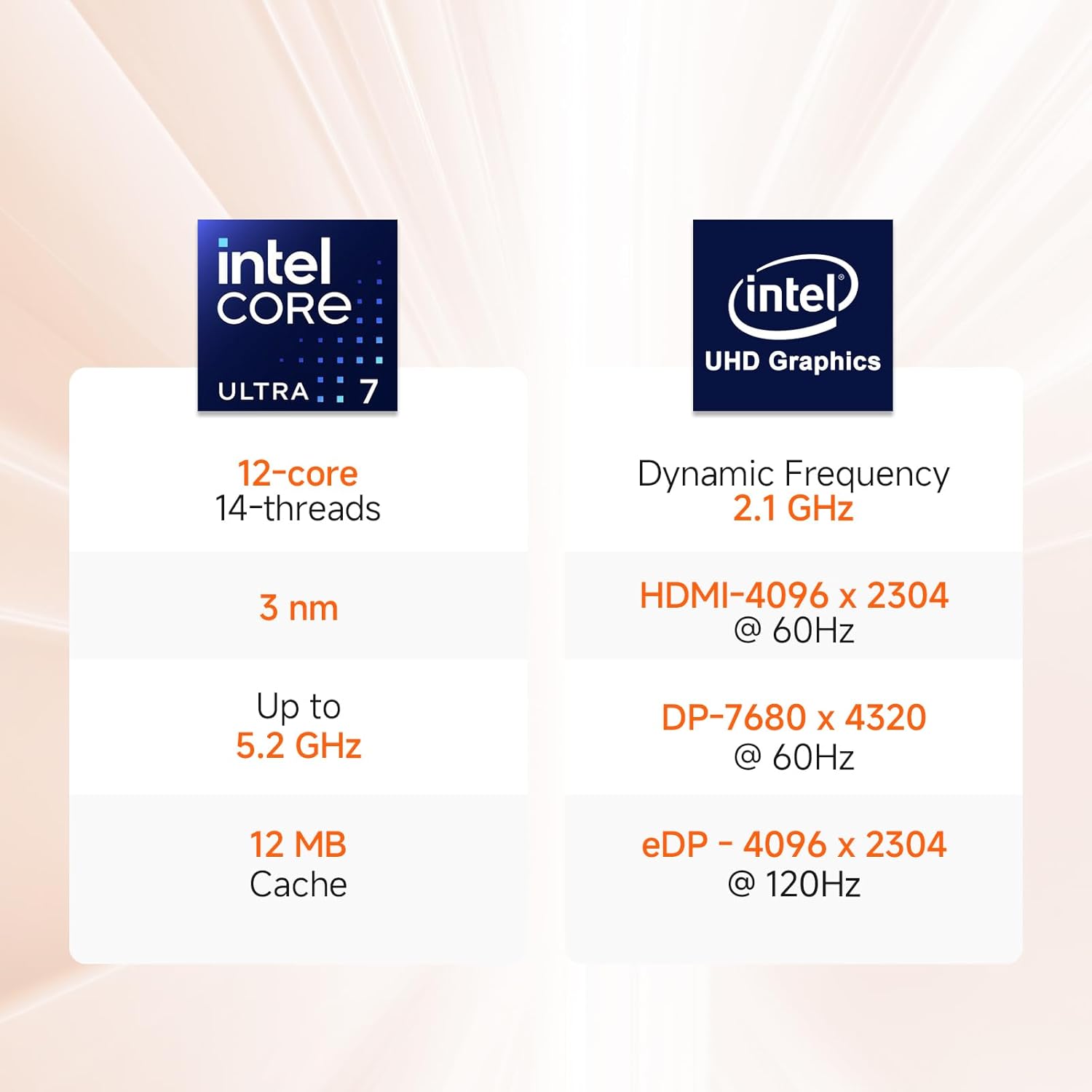 HP 17.3 inch Touchscreen Laptop, Intel Ultra 7 255U 12-Core(Beat Ultra 7 155H), 64 GB DDR5, 2 TB SSD, HD+ 250 nit Display, Copilot AI, Backlit KB, Long Battery, Wifi 6, Windows11 Pro, w/RH-Accessories