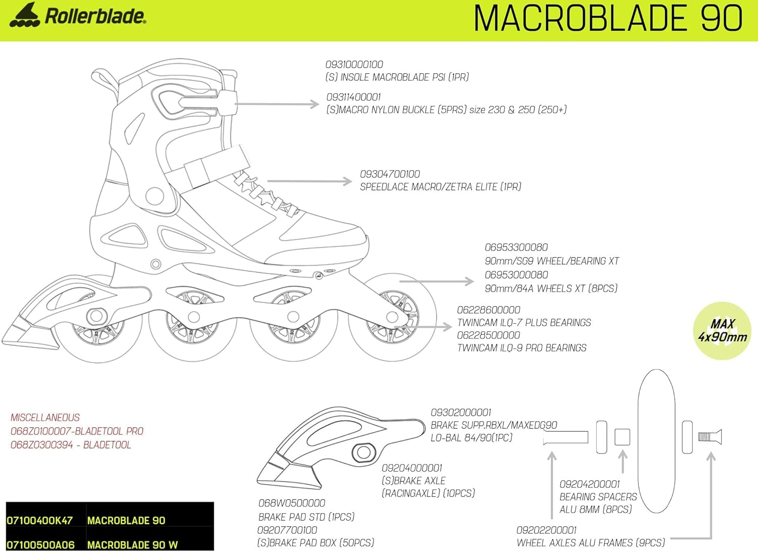 Rollerblade Macroblade 90 Men's Adult Fitness Inline Skate, Orion Blue/Spicy Orange, Performance Inline Skates
