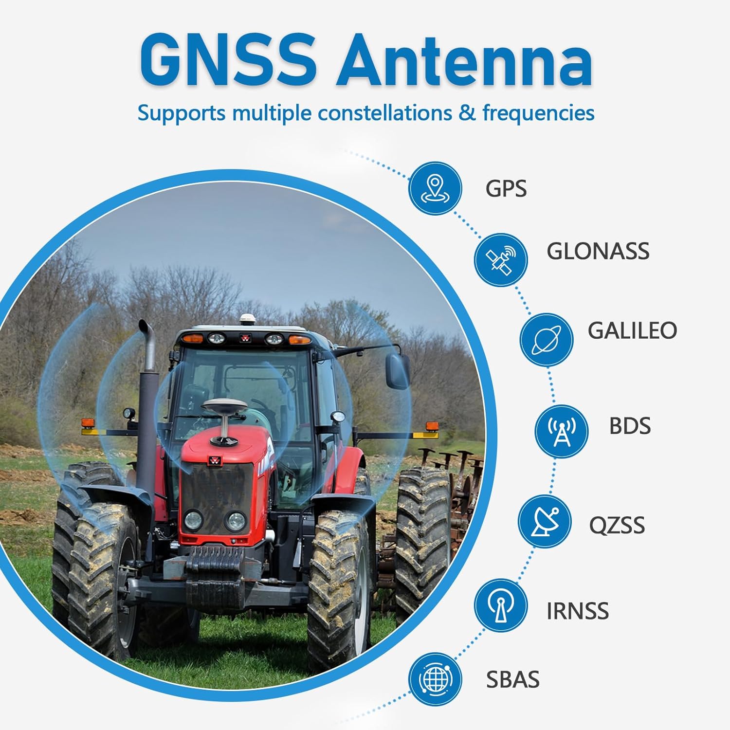 Tractor Guidance System with Precision AG Software, Android10 Tablet, 4-inch High Accuracy by PPP, 1-inch by CORS, A-B line Guidance Compatible with Any Tractor CAT. John-Deere...JY100 Plus