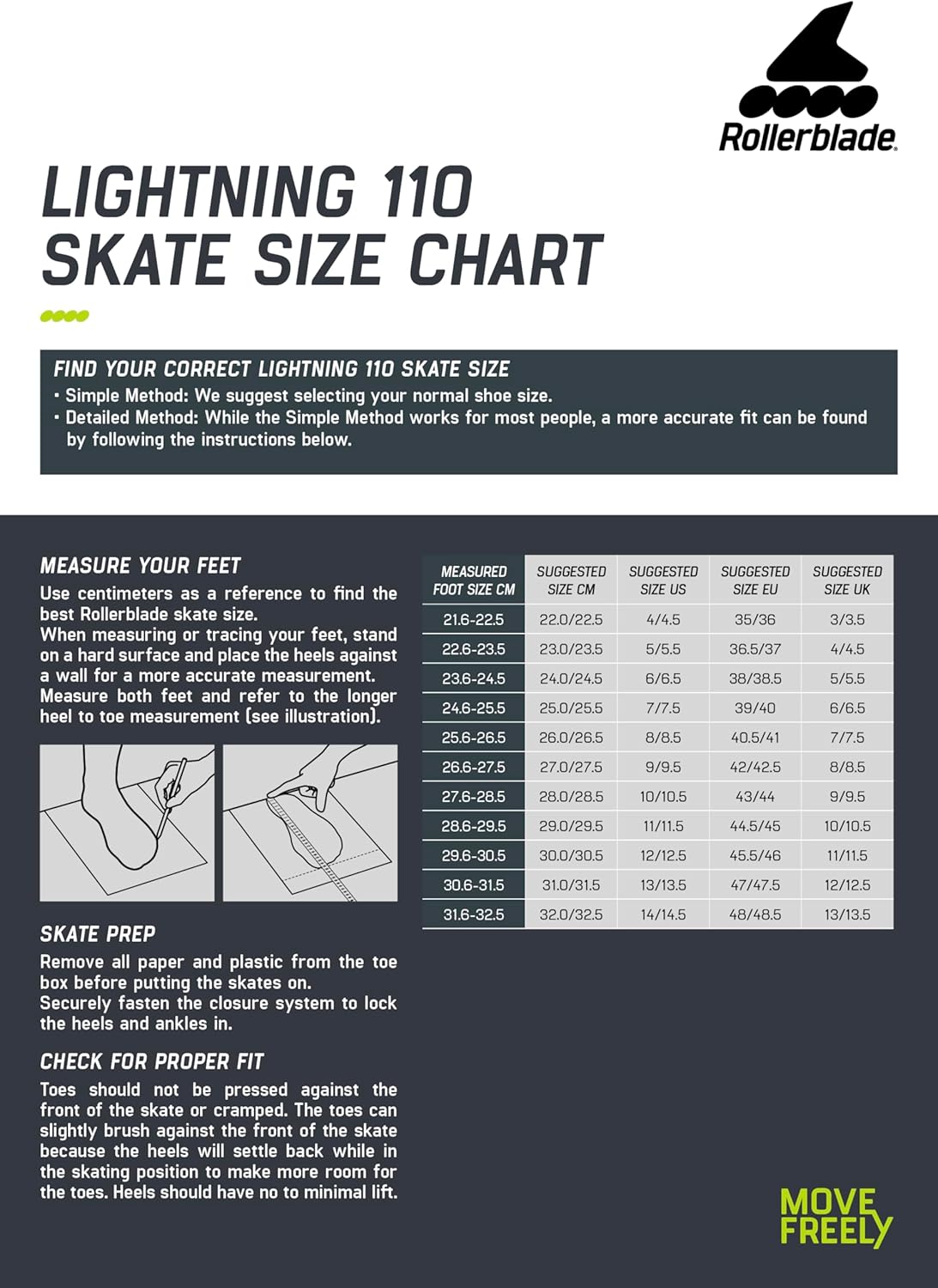 Rollerblade Lightning 110 Unisex Adult Urban Inline Skate, White and Black