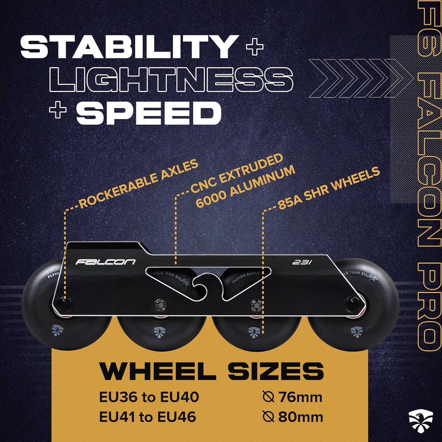 Flying Eagle F6 Falcon Pro Freeskates - Adult Inline Skates Urban, Inline Roller Skates Women, Skating Shoes, Adult Speed Skate for Skater Women - 11 Size Options