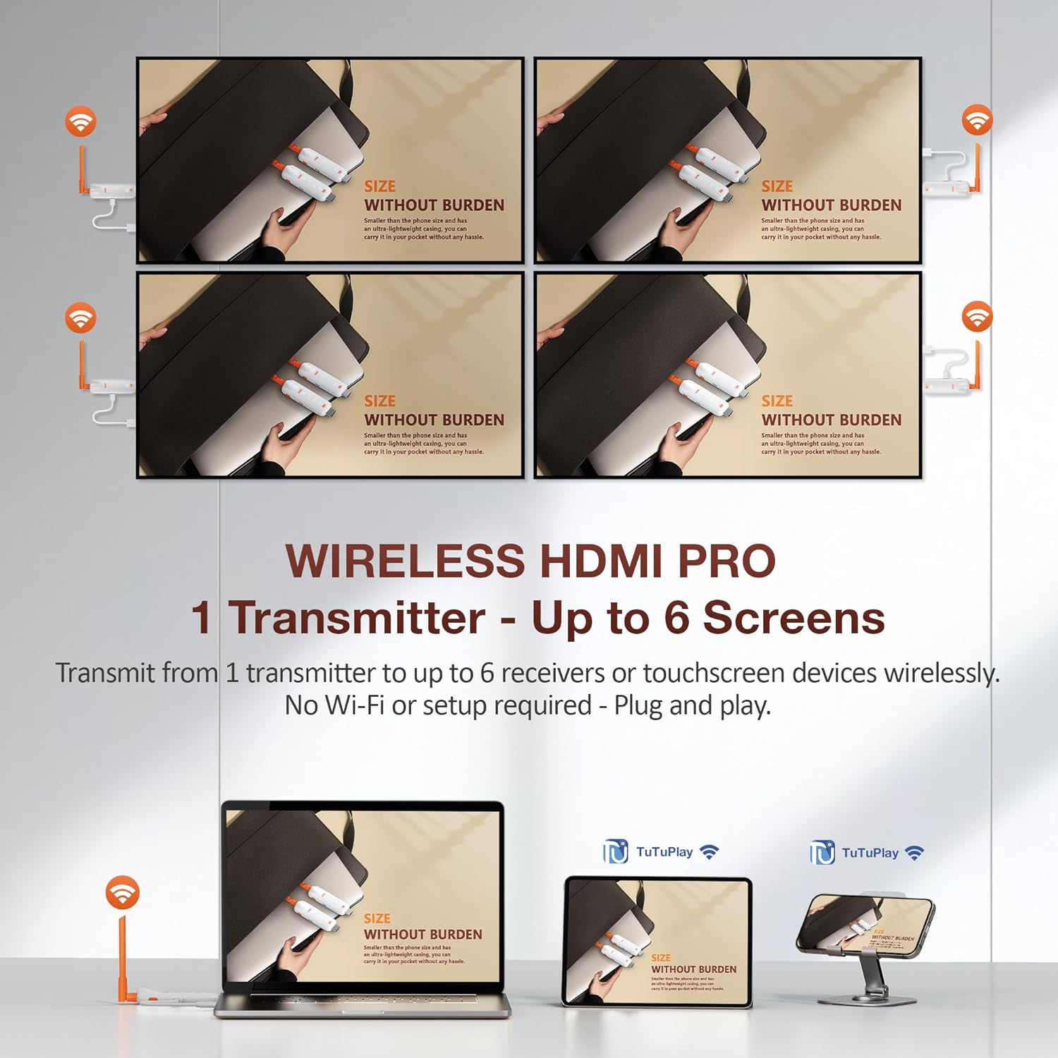 TIMBOOTECH Wireless HDMI 4 Receivers and Transmitter with LED Screens, Up to 6 RXs, 4K/1080P HD Output, 5.8GHz, Wireless HDMI Splitter for Laptop/Camera/Cable Box Casting to Multiple Screens 165FT/50M