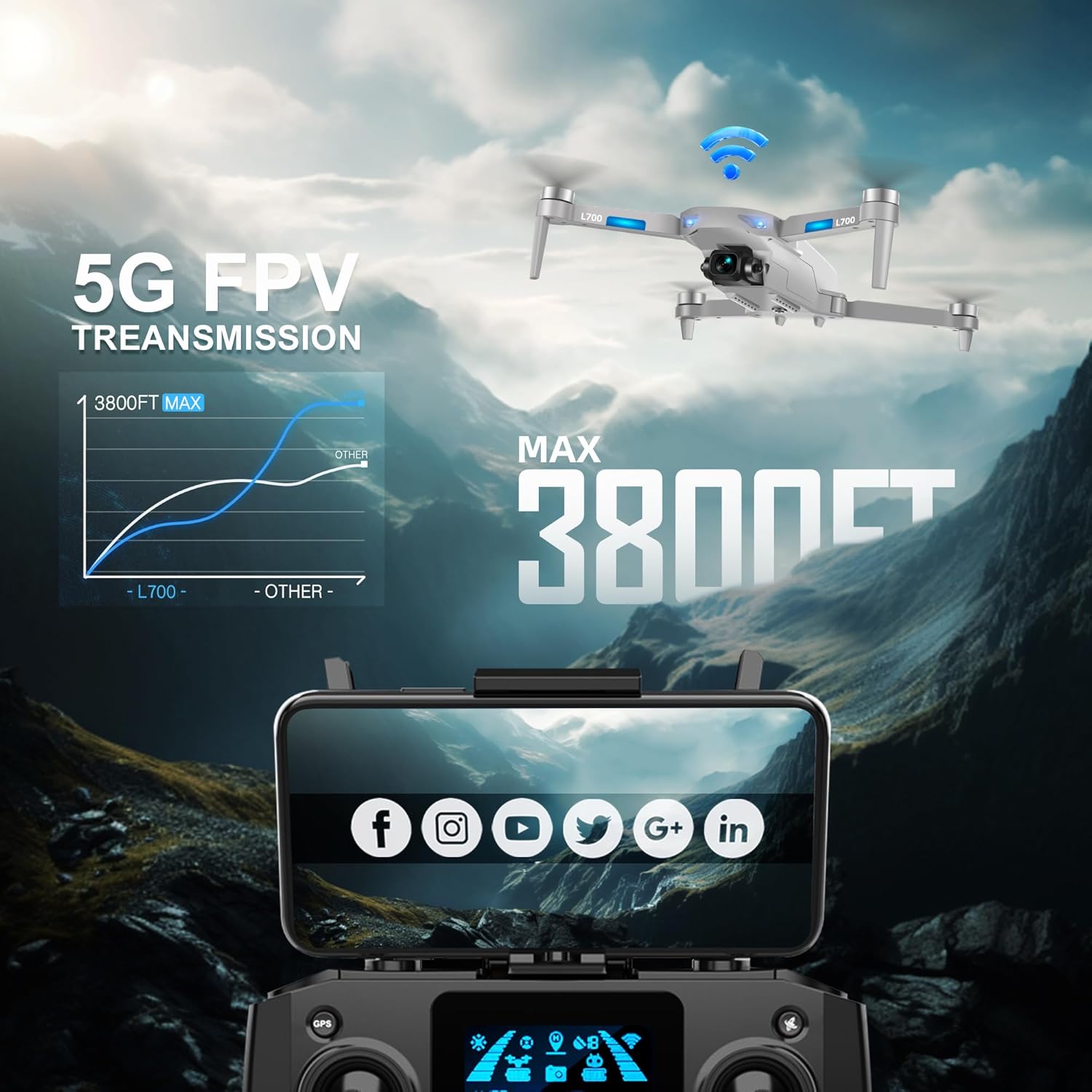 HHD GPS Drones with Camera for Adults 4k, 50 Mins Flight Time, Under 249g, 3800ft FPV Transmission, Brushless Motor, Max Speed 15m/s, Foldable Drone for Adults, Beginner