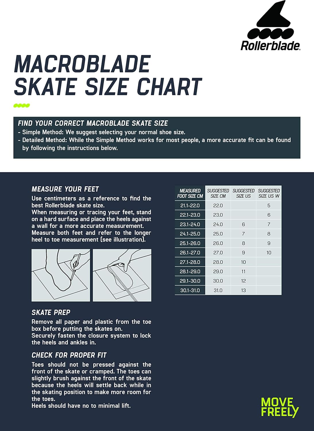 Rollerblade Macroblade 110 3WD Mens Adult Fitness Inline Skate, Black and Lime, Performance Inline Skates