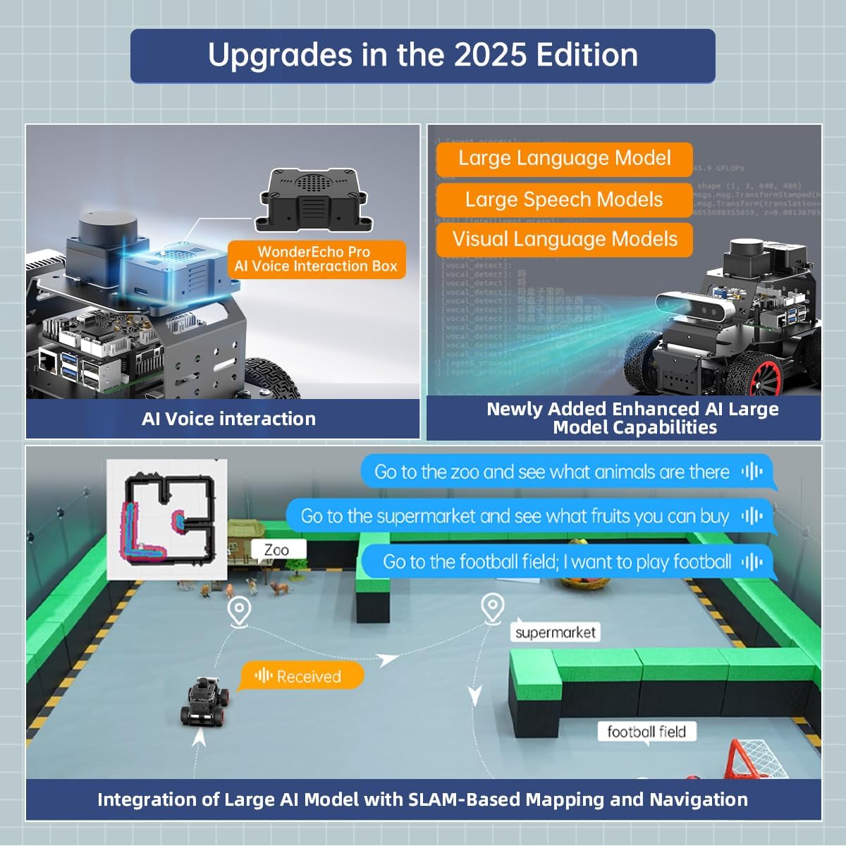 HIWONDER Robot Car with ChatGPT Large AI Models, 3D Depth Camera Ackermann Chassis ROS2-HUMBLE Lidar SLAM Mapping Navigation Autonomous Driving, MentorPi A1 Advanced Kit with Raspberry Pi5 8GB