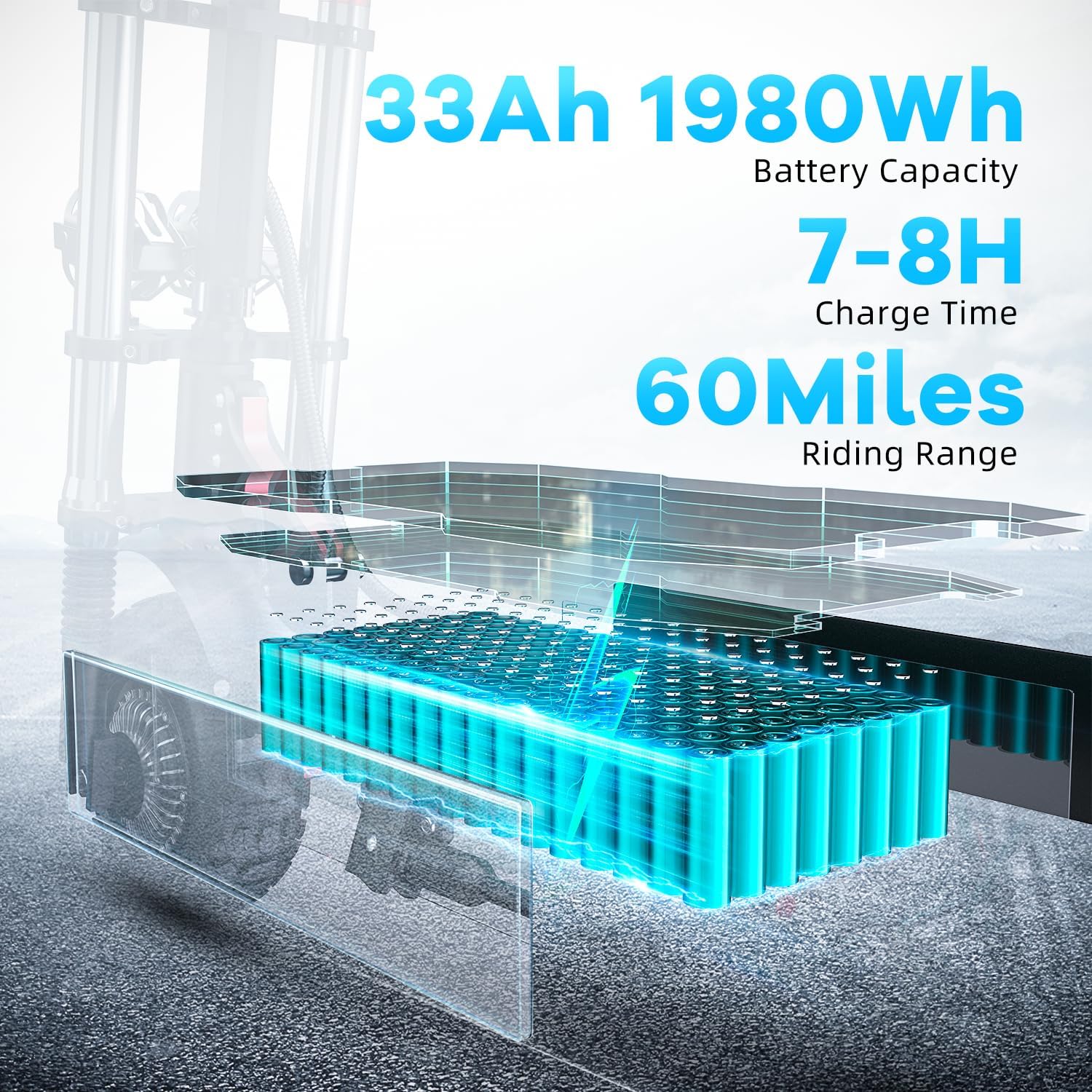 Electric Scooter Adults - 5600W Dual Motor Off-Road Scooter,60V 33Ah Battery 60Miles Long Range,50MPH Fast Electric Scooter with Seat,Dual Charging Ports for Commute/Outdoor Adventure