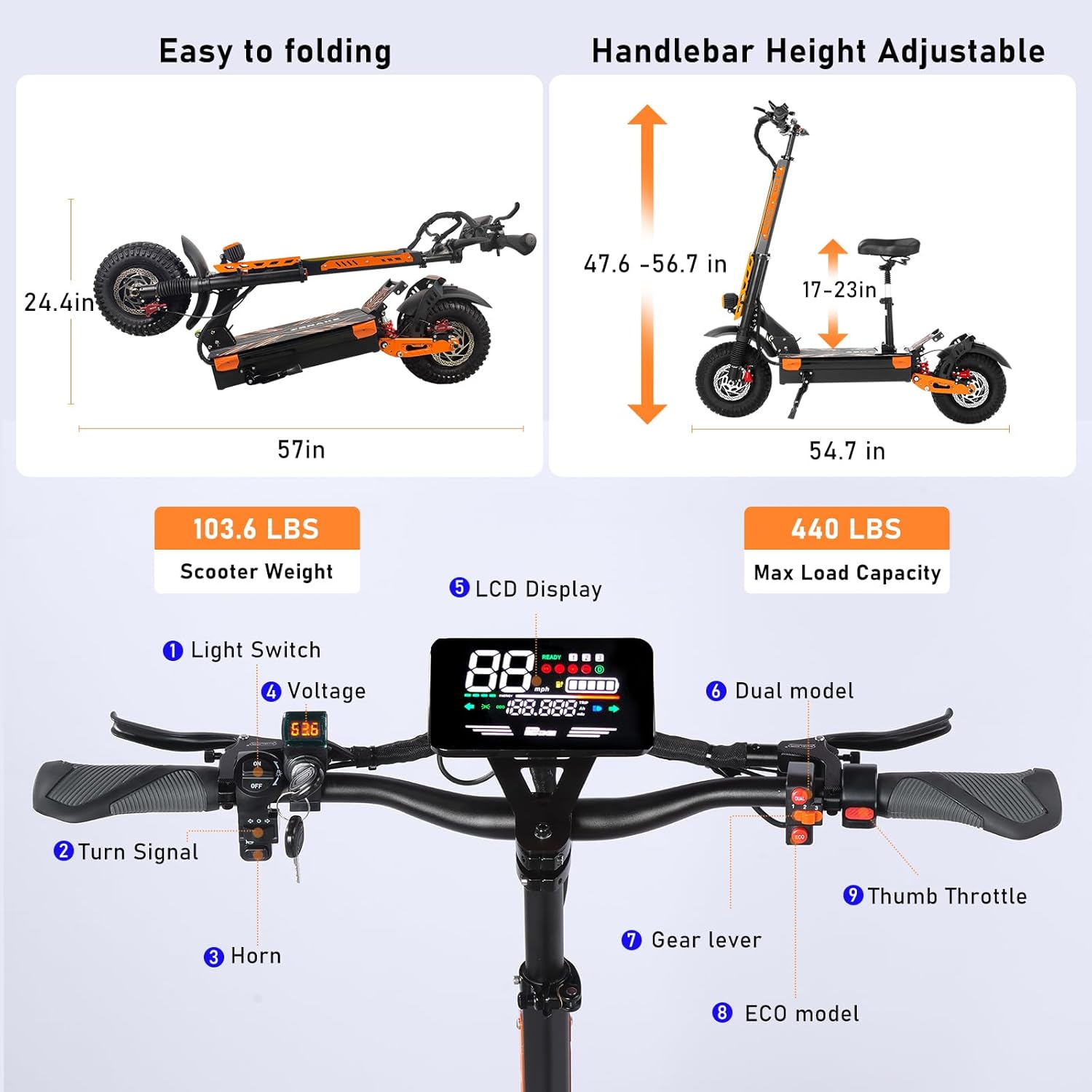 Electric Scooter for Adults 7000W Power Dual Motors Top Speed 55MPH 60V 33Ah Battery 65+ Miles Range 13