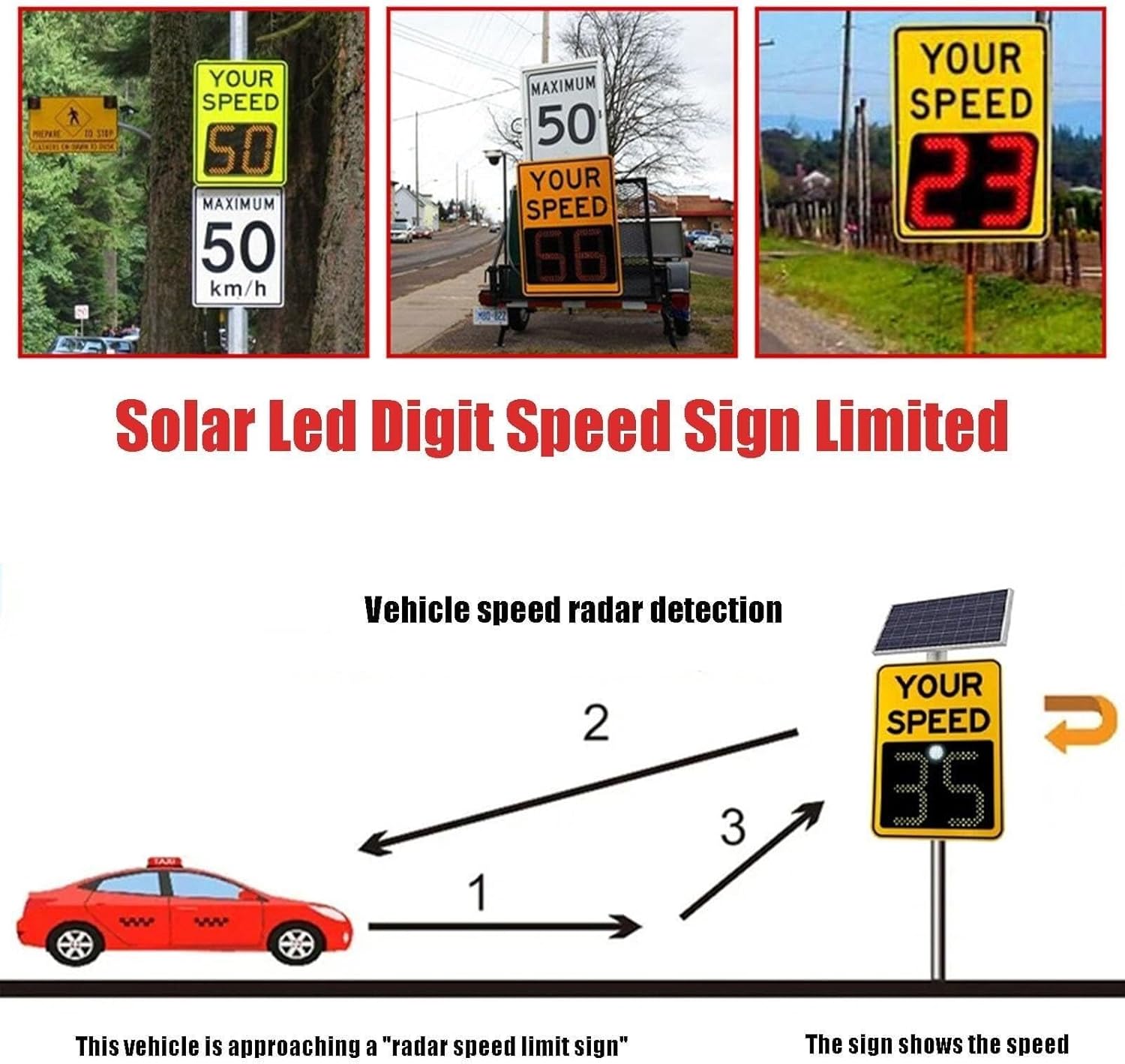 Solar Powered Radar Feedback Sign, LED Speed Limit Sign, Aluminum, Industrial Style