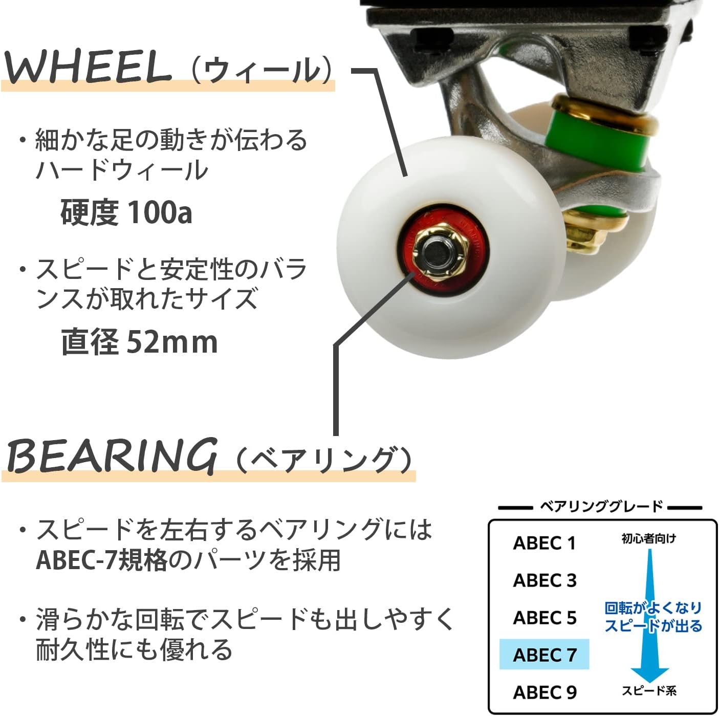 Kenko 445778 BLANK SKATEBOARD 7.5 ORIGINAL 7.5