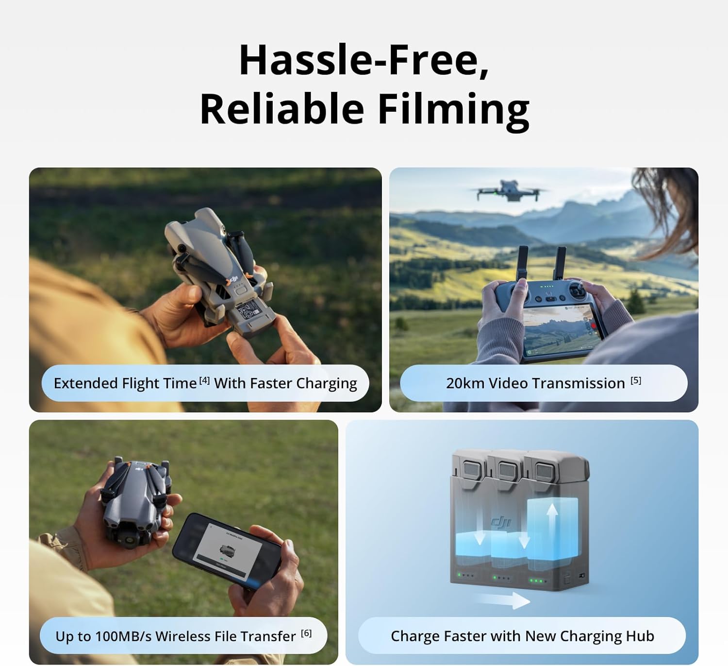 DJI Mini 5 Pro Fly More Combo with DJI RC 2, Drone with Camera, 1-Inch CMOS, 4K Drone for Beginners with Omnidirectional Obstacle Sensing, ActiveTrack 360°, 225° Gimbal Rotation, 3 Batteries