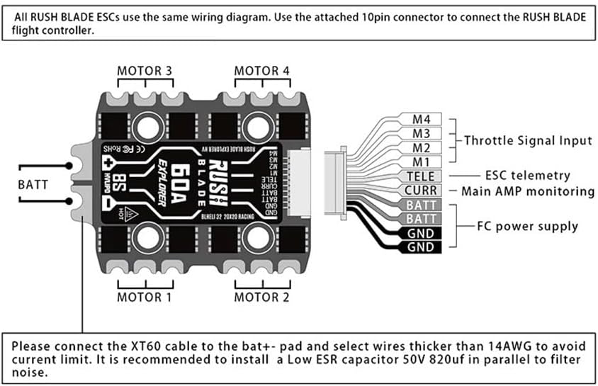 60A 4-in-1 Brushless ESC, BLHeli_32 Firmware, 3-6S Lipo Support, Compatible with DShot 1200 for RC FPV Racing & Long Range Drone