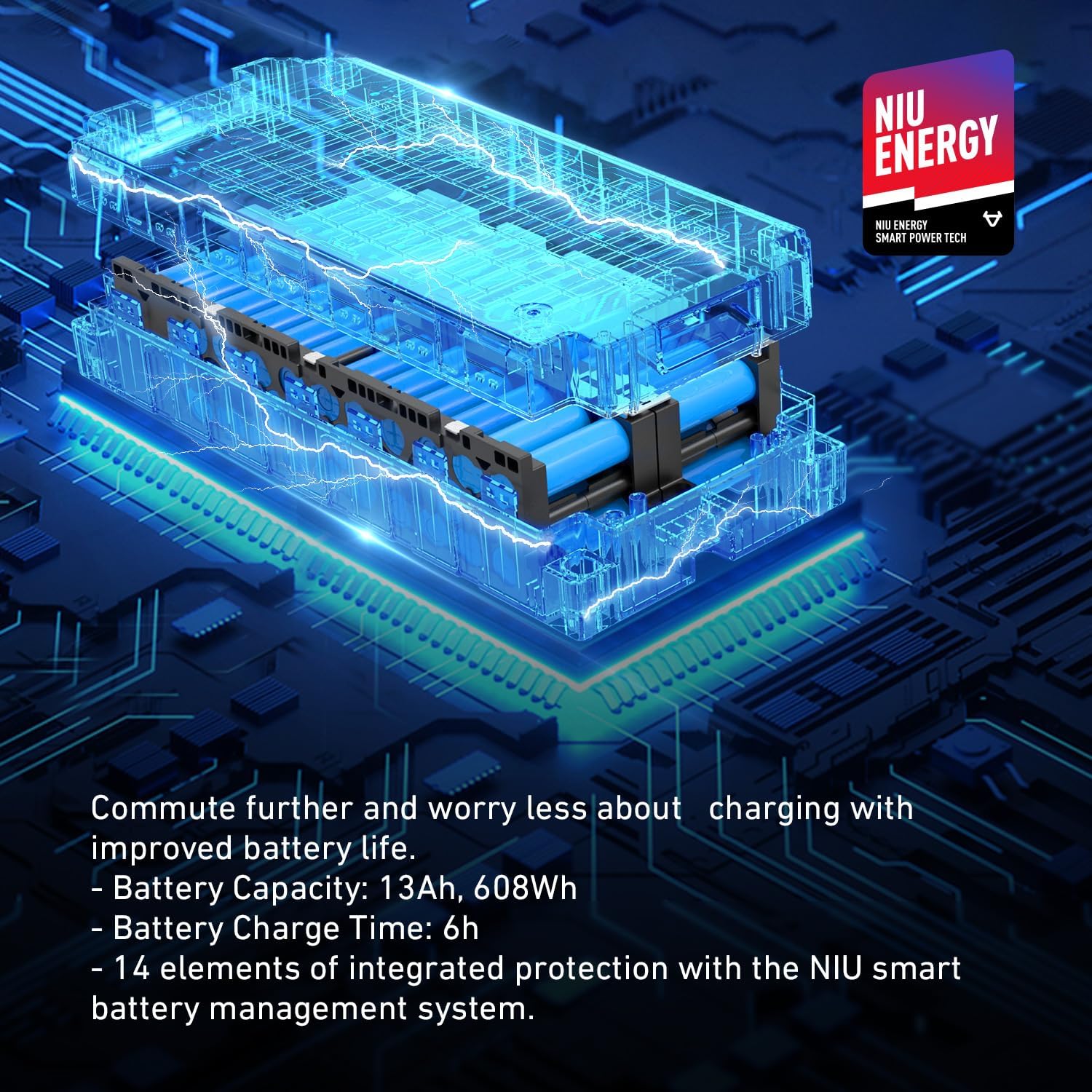 NIU K100P/K300P/K300X Electric Scooter Adult - E Scooter with Suspension, 600-1000W Peak Power, 18-37.3 Miles Max Range, Top Speed 17.4-23.6MPH, Commuting E-Scooter