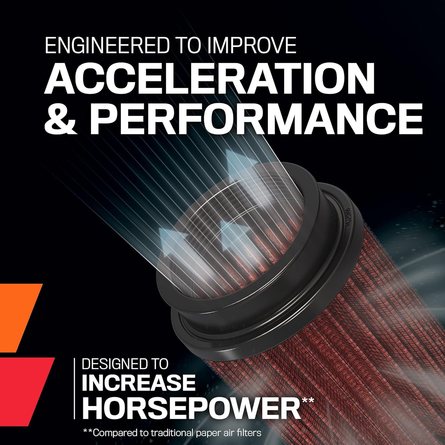 K&N Universal Clamp-On Air Filter: High Performance, Premium, Washable, Replacement Engine Filter: Flange Diameter: 2.0625 In, Filter Height: 3 In, Flange Length: 0.625 In, Shape: Round, RC-1894