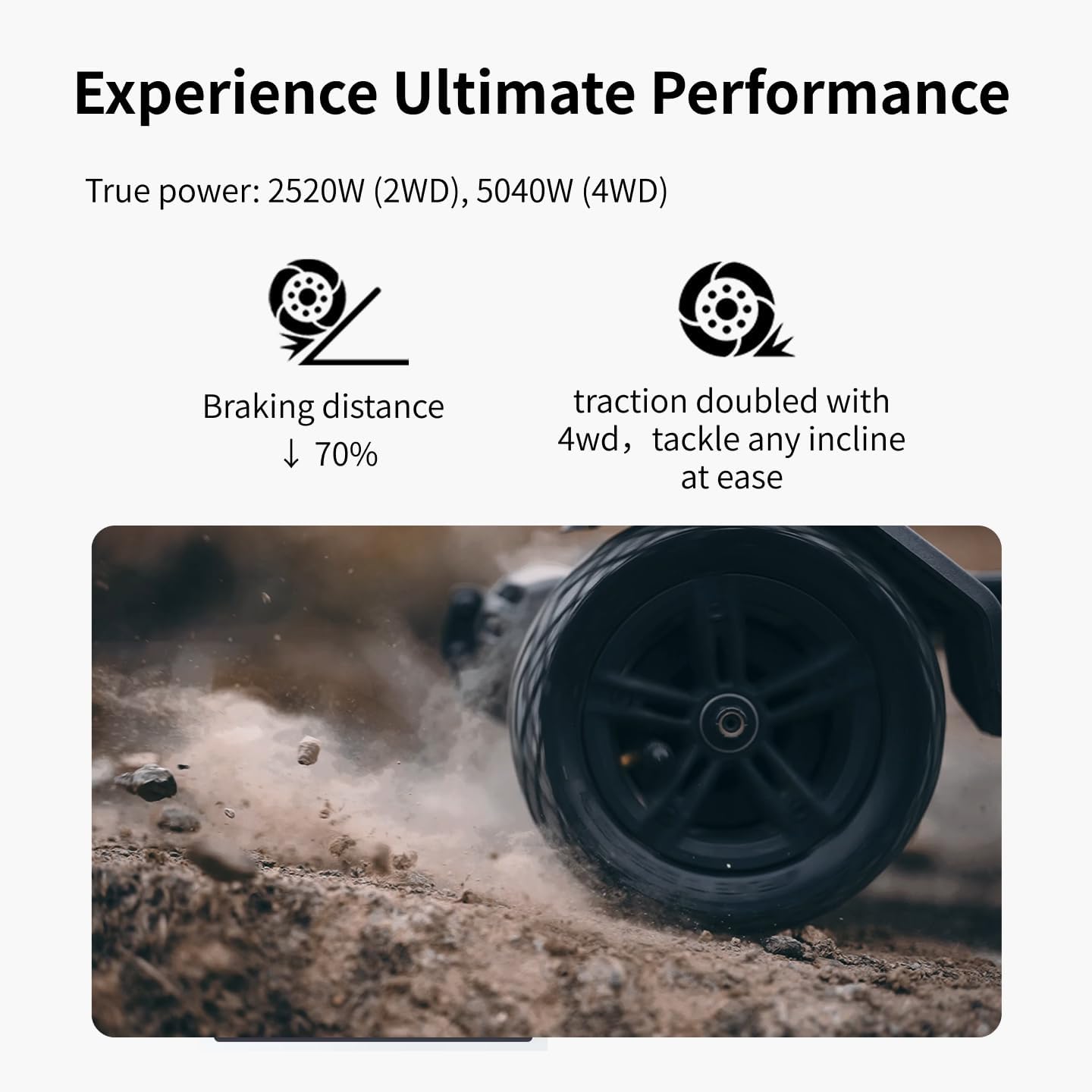 Exway Atlas All-Terrain Off Road Electric Skateboards, Top Speed of 35 Mph, 24 Miles Range Mountain Board, Optional AUXPack Battery, Professional Electric Longboard for Adults