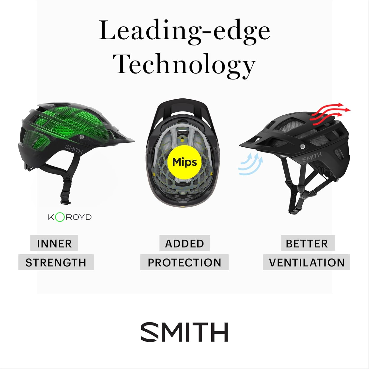 SMITH Triad Cycling Helmet – Adult Gravel or Road Bike Helmet with MIPS Technology + Zonal Koroyd Coverage – Lightweight Protection for Men & Women