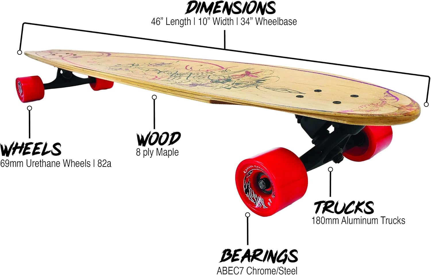 Kahuna Creations 46” Pohaku Longboard Skateboard Speed Cruiser for Cruising and Carving