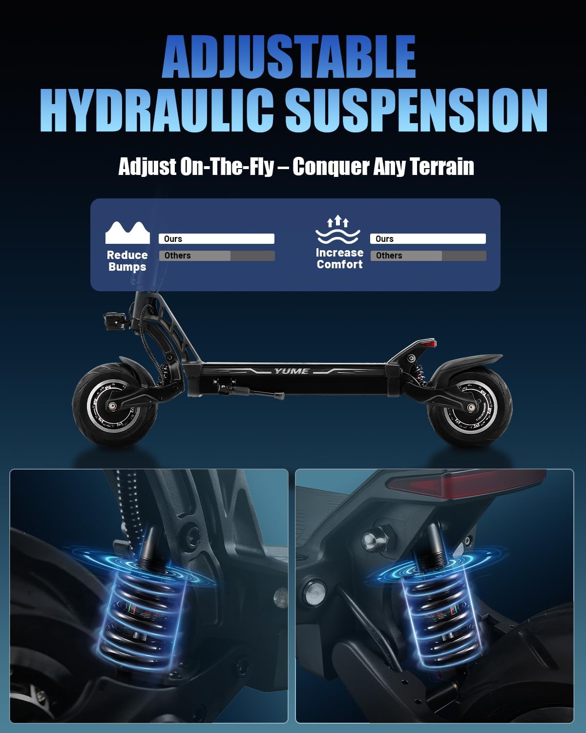 M YUME SCOOTER Hawk Pro Peak Power 6000W Electric Scooter Adult,Up to 50 MPH Speed,56 Miles Range Escooter, 10