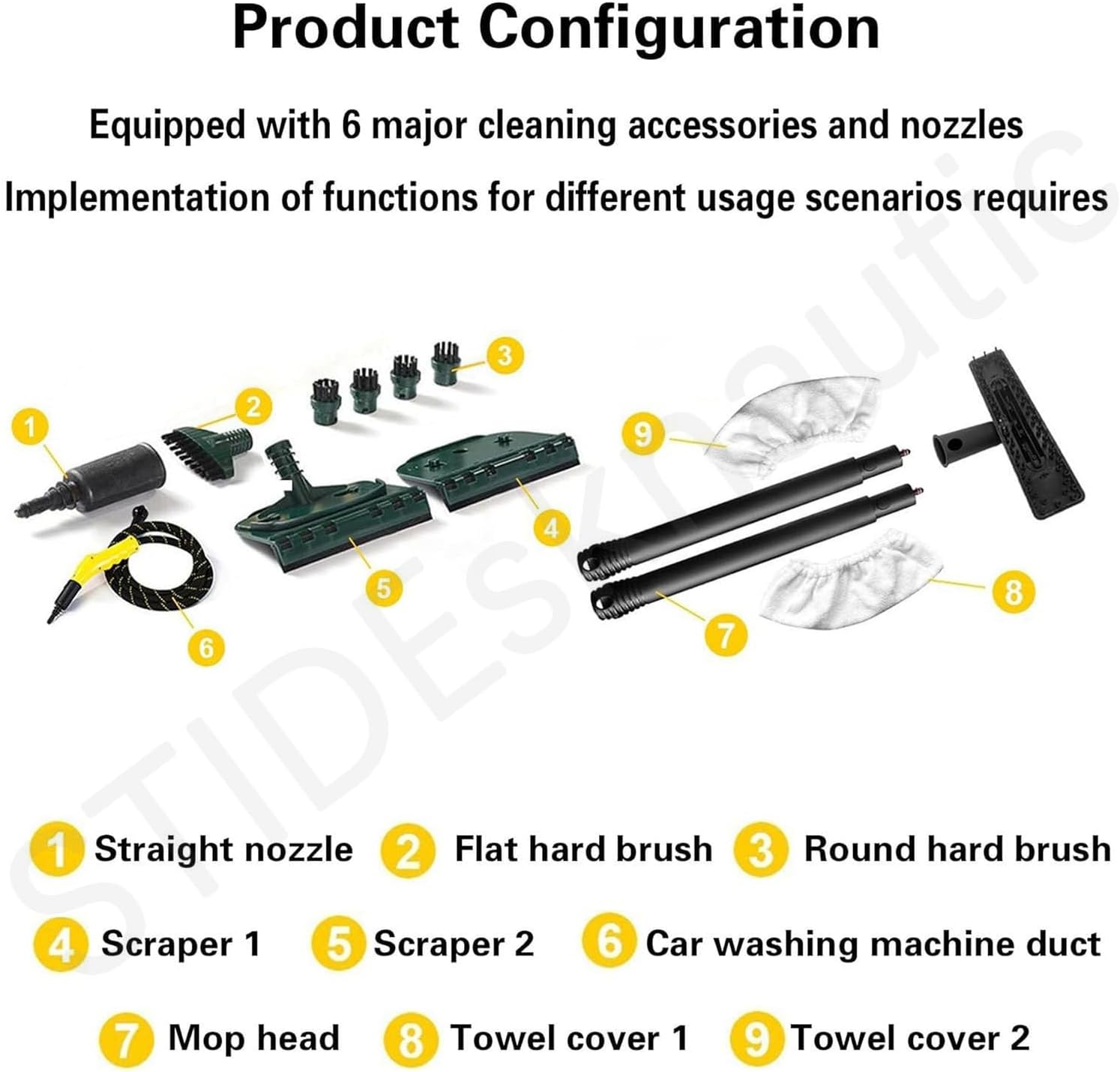 STIDEsknautic High-Temperature Steam Cleaner,Continuous High-Pressure Cleaning,Steam Flow Rate 120 ml/min,Dry and Wet Steam,Highly Effective Stain Removal Blue