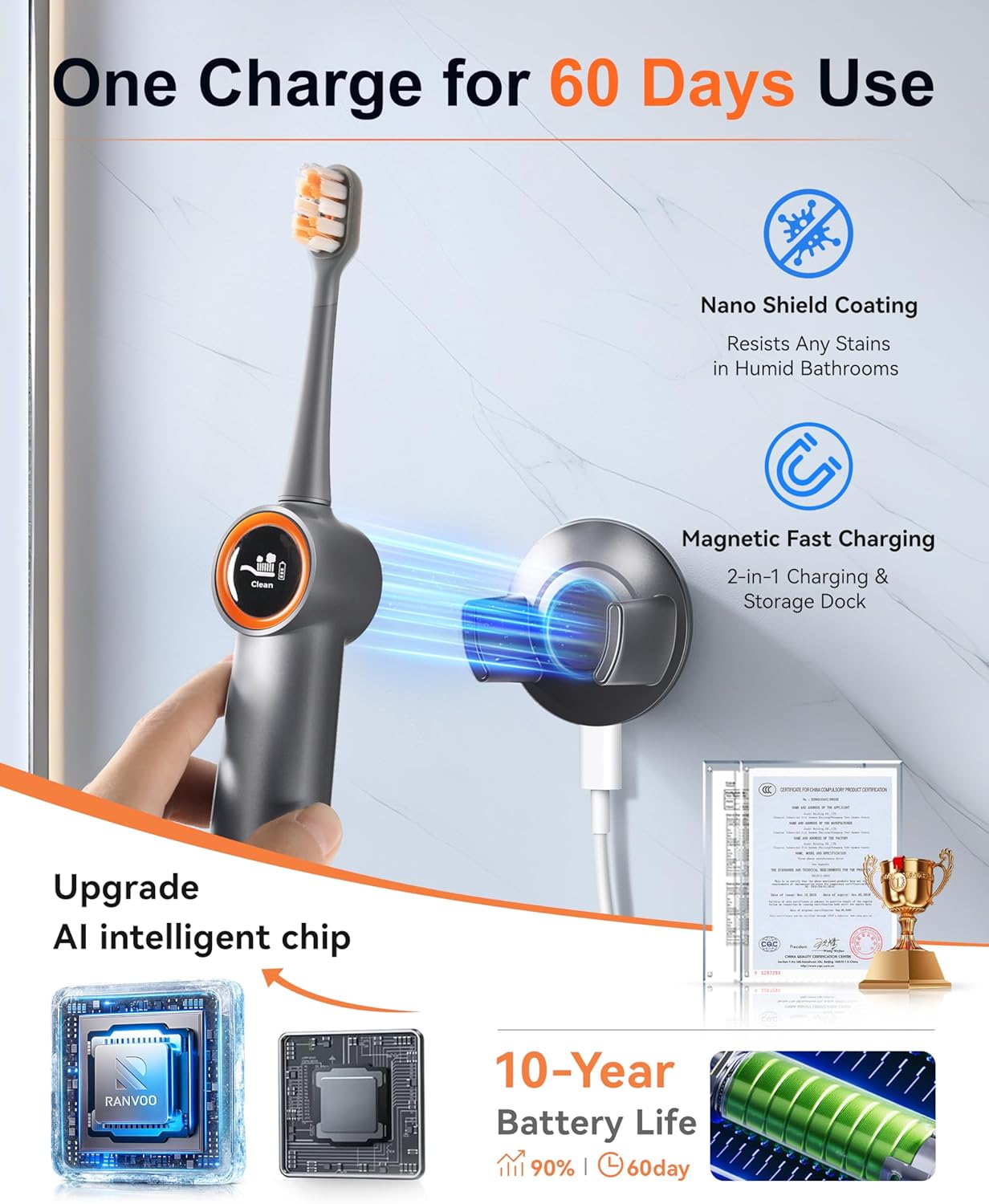 RANVOO Save $70 to Get Handheld Vacuum Cleaner and Bubble Sonic Electric Toothbrush Grey Together