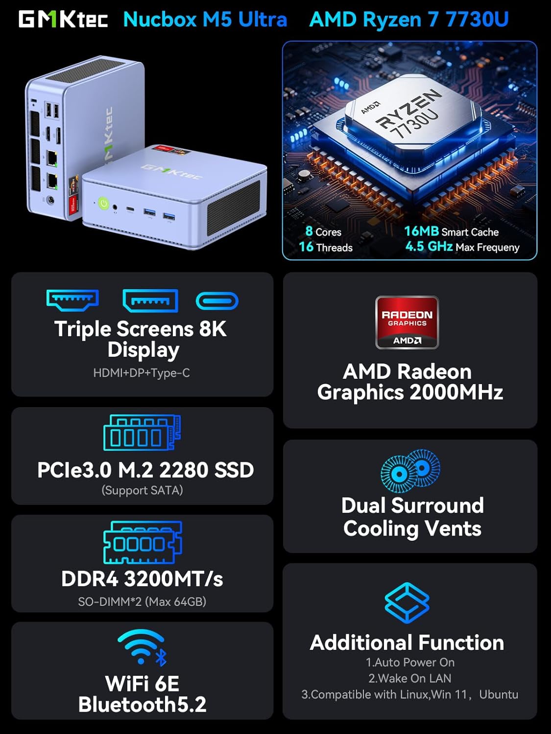 GMKtec M5 Ultra Gaming Mini PC Ryzen 7 7730U (Upgraded 7430U/ 5825U), 32GB RAM 512GB SSD Dual NIC LAN 2.5GbE Desktop Computers, Triple 4K Display, WiFi 6E, USB-C, BT 5.2, DP, HDMI 2.0 Blue